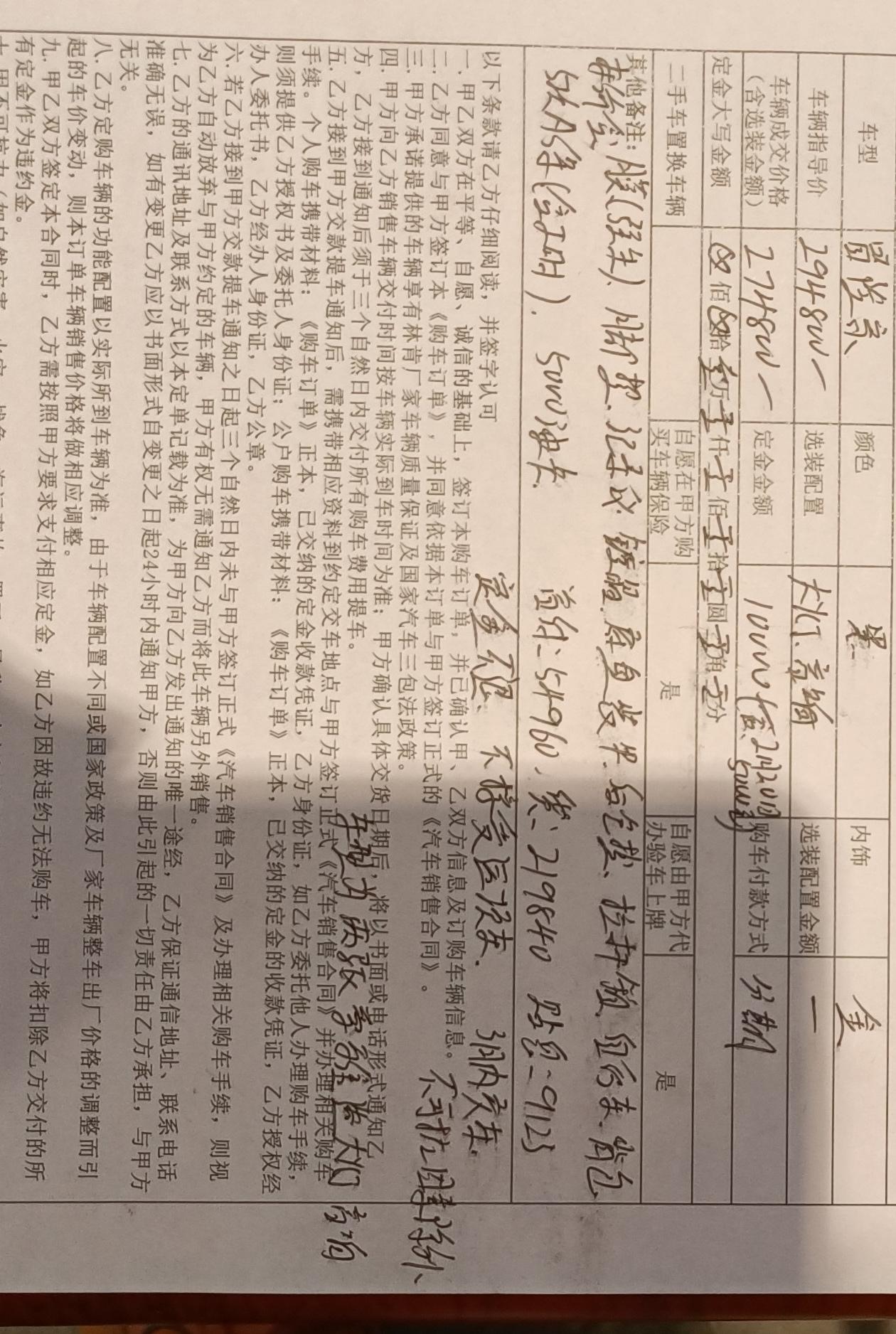 林肯冒险家 大家给看看这个有什么漏洞吗？今天刚定车