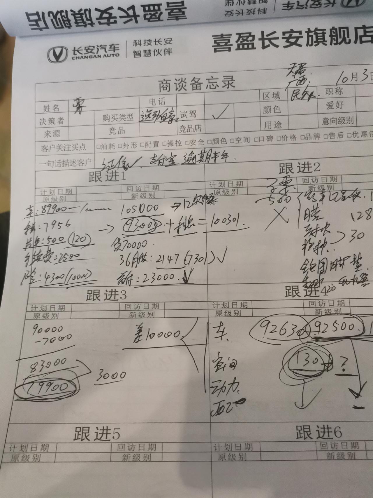 长安逸动 我的1.6豪华版全包9.2W落地，代款8W利息7300，一通下来10W了，也不知道被坑没