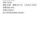 坐标湖北宜昌，领克0321款冠军版贷款三年加利息落地160480贵嘛？