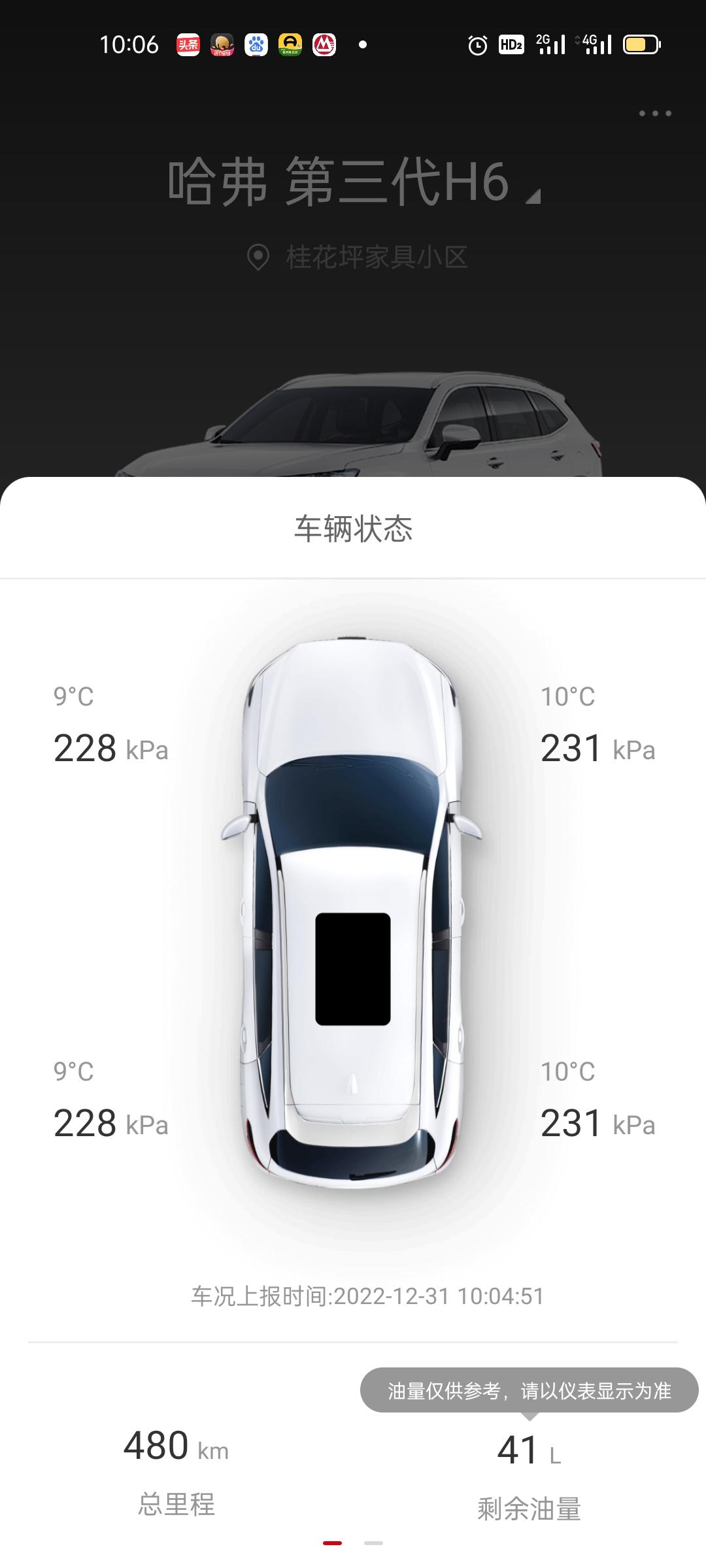 哈弗H6 车开了1400公里还有22升油，加了1132元，请问一下多少钱一公里？？？？