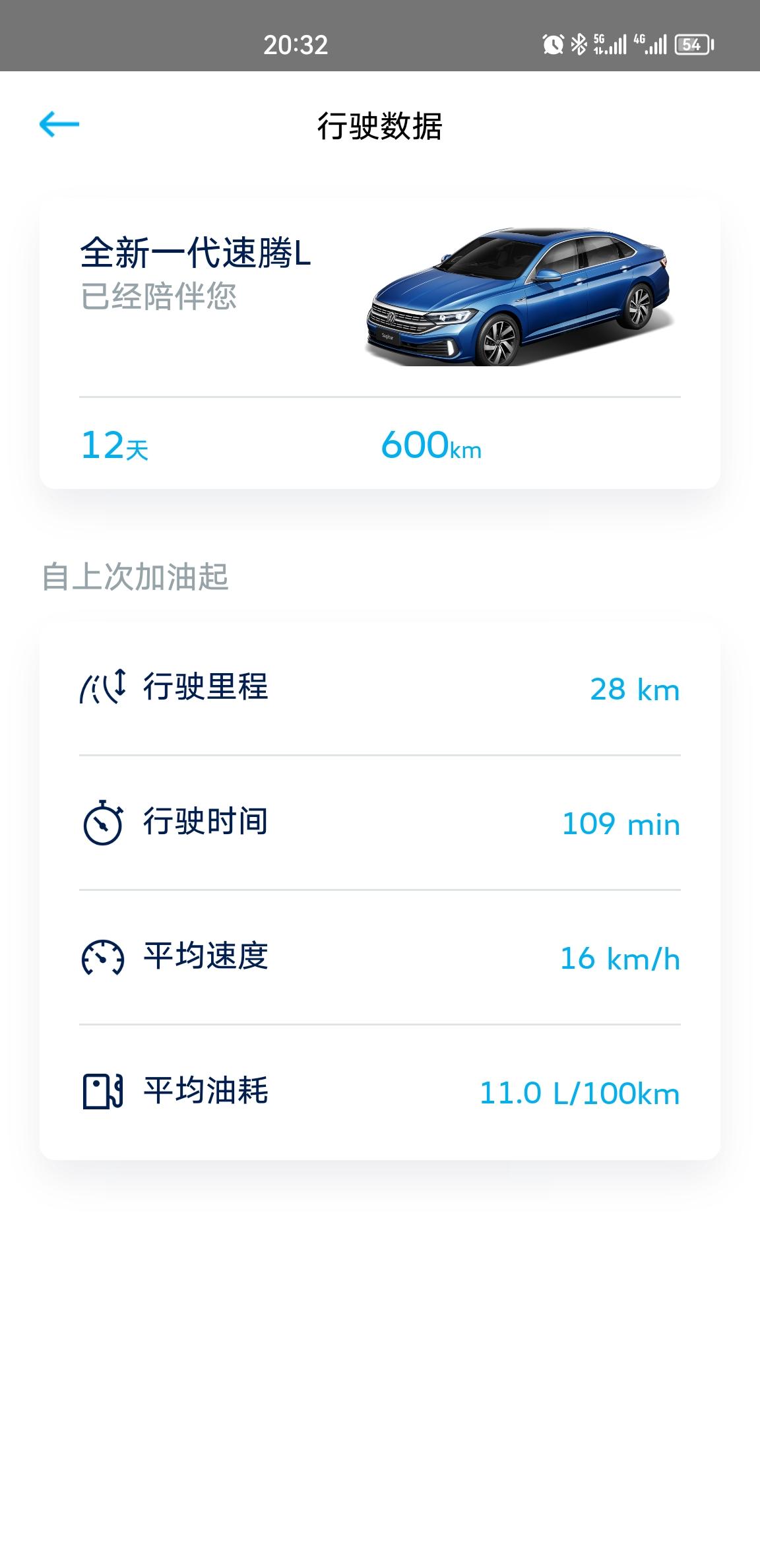 大众速腾 月初提车，带置换落地15.1，市区行驶油耗偏高，刚贴完车模以后好几个故障灯同时报故障去店里检测没问题，过了一会