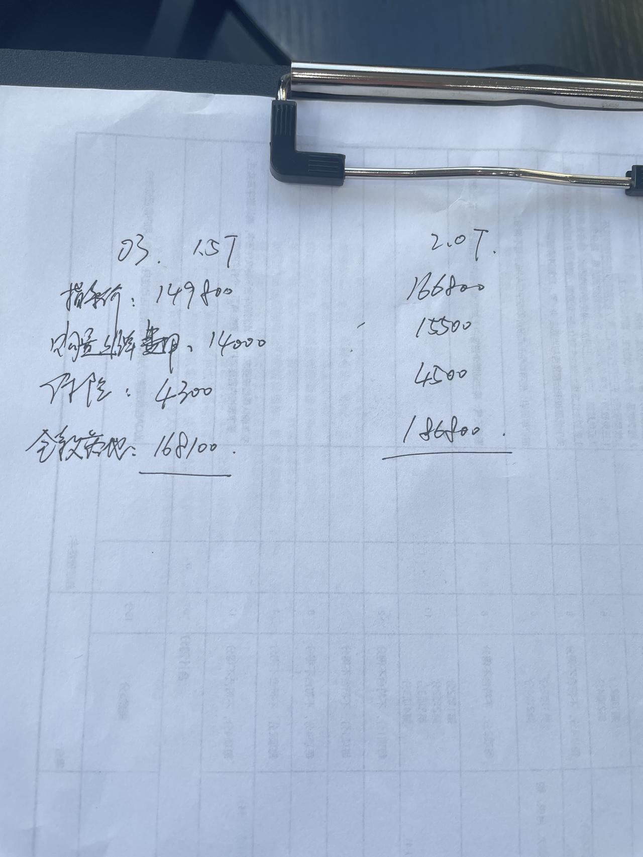 领克03 大二学生，买1.5还是2.0好怕油耗又怕后悔没上2.0（轮毂声浪）目前攒首付中，大约8～10万，想在今年7月份