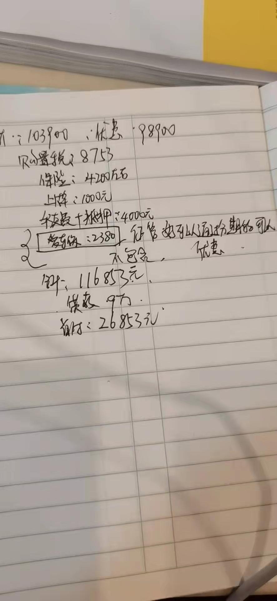长安逸动 这个价格13万多了，合理吗？还没买。那些不合理，我打算做个6万的贷款，大家帮忙算算。首付多少。月供多少