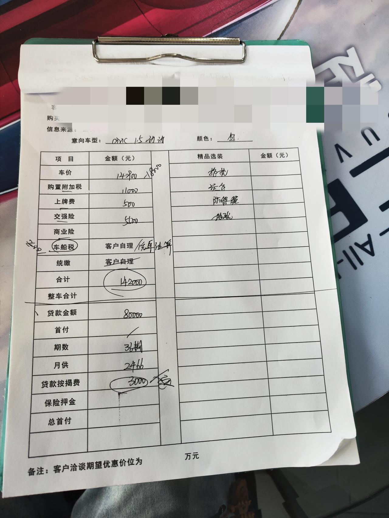 小白提问，思域劲动版这个价能下手不？