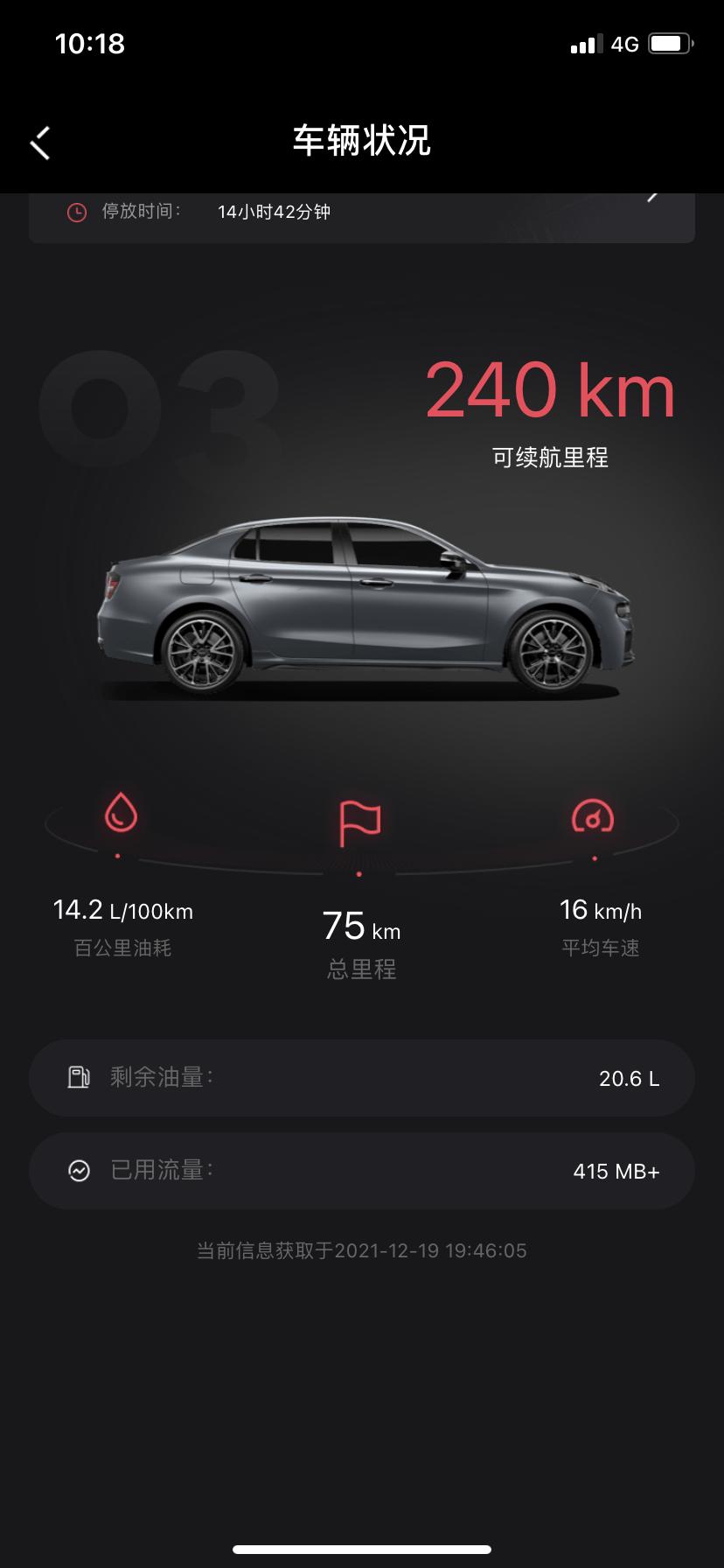 领克03 各位老铁，2.0中配的，刚开始油耗才9.0，停车开空调玩了一下，油耗就上去了，这个是不是不准的，