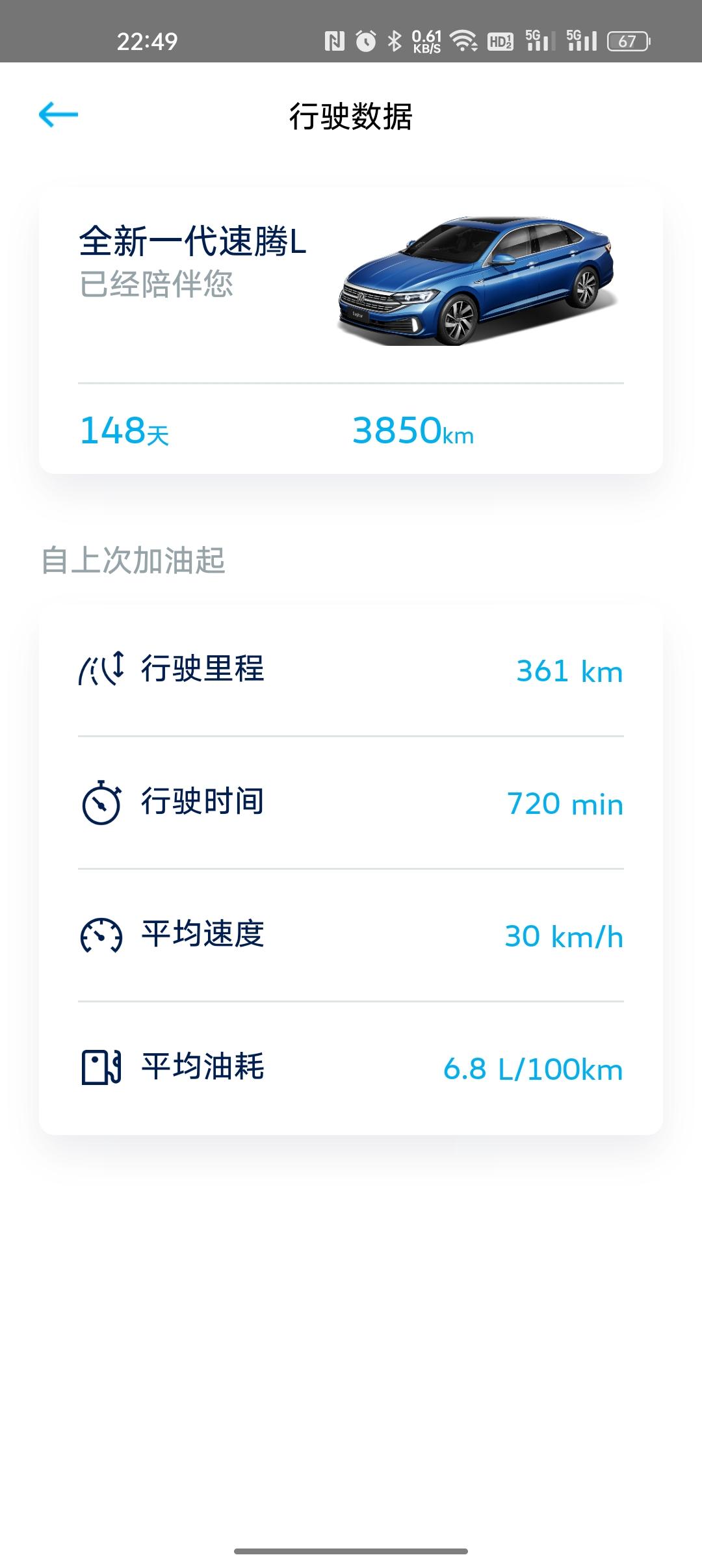 速腾车友群谁有能拉一下吗