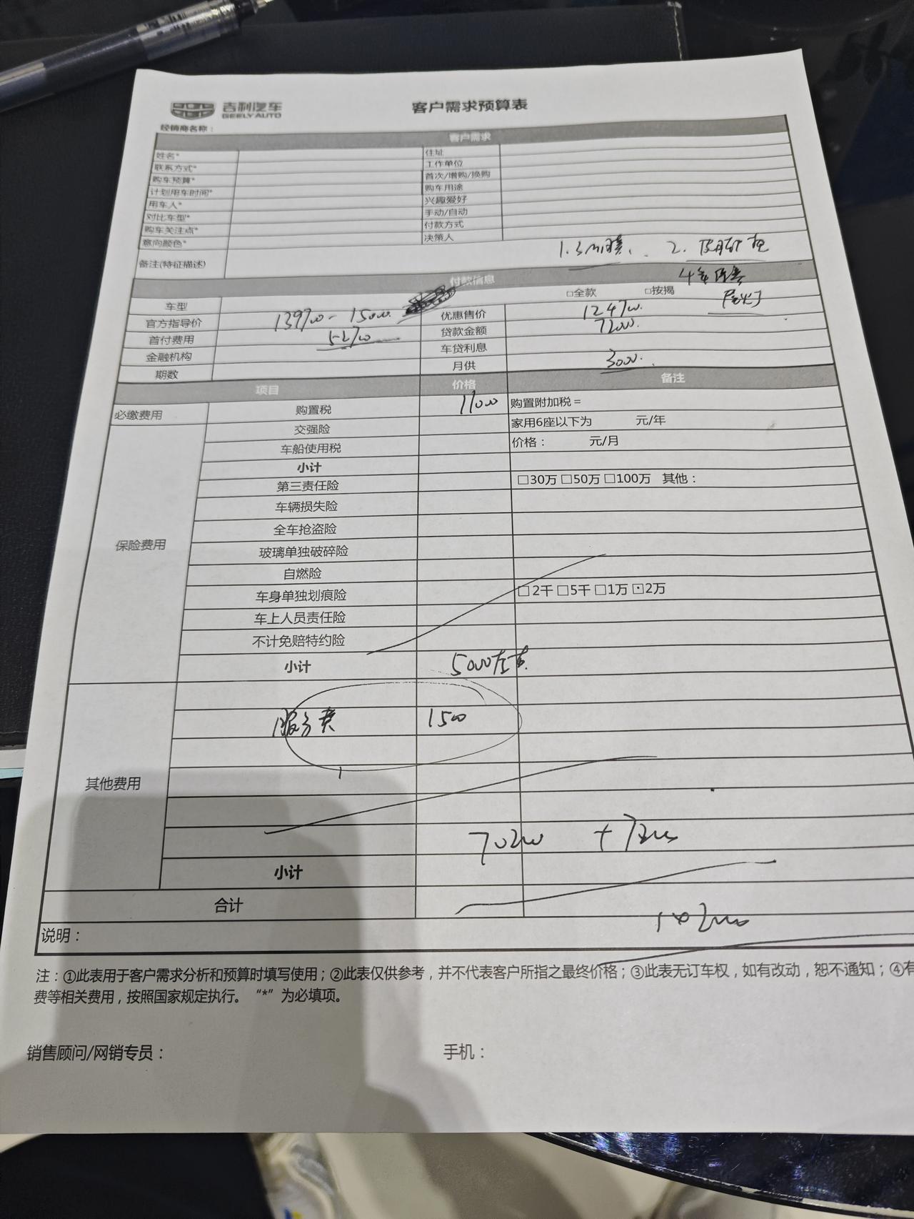 兄弟们，杭州星瑞尊贵版，最终落地价14.2，还说最大优惠了，感觉咋样啊，第一次买车，不懂啊
