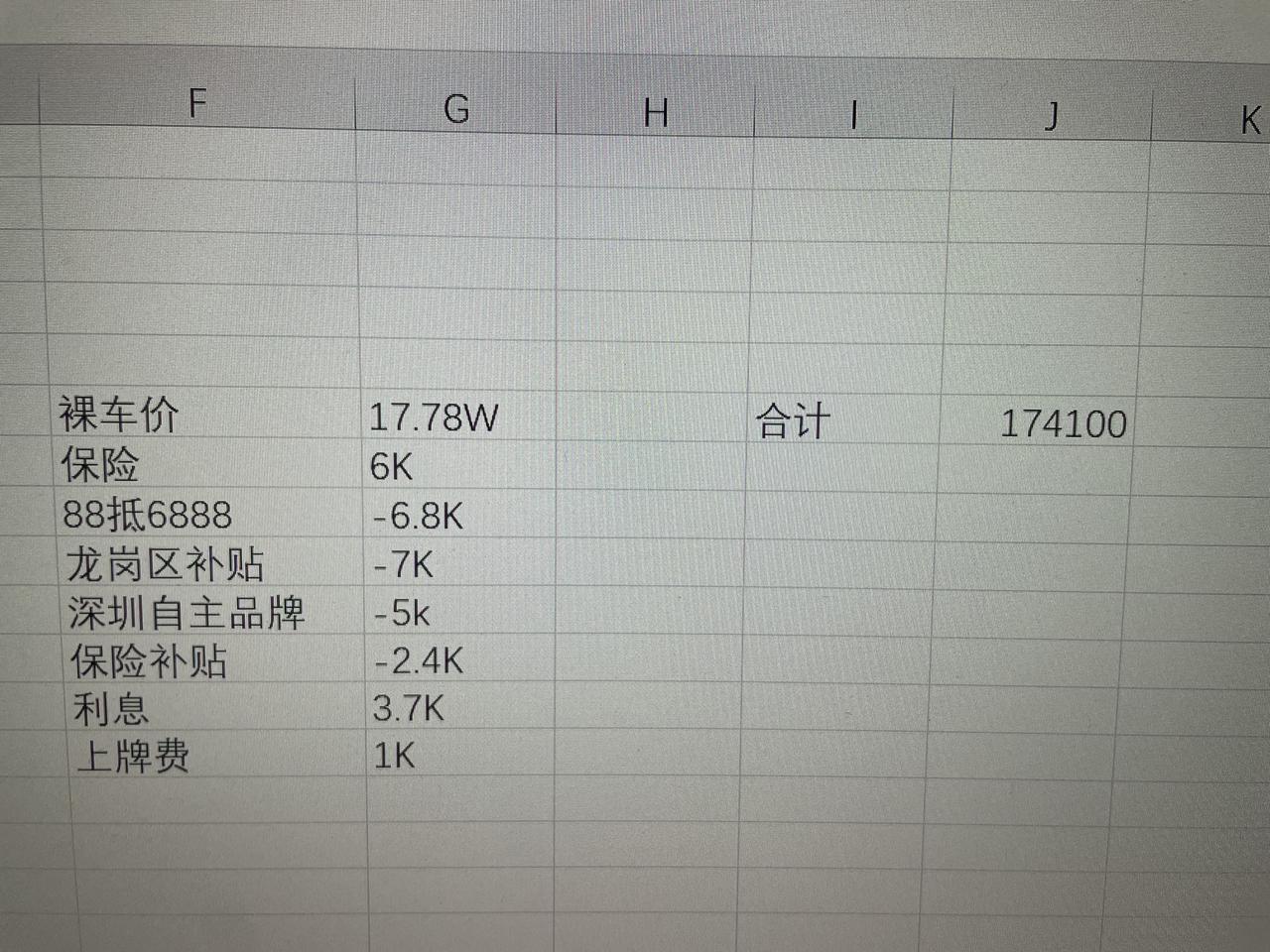 比亚迪宋PLUS DM-i 宋plus dmi旗舰版plus，这个价格能冲吗？送头枕，抱枕，脚垫，后备箱垫，太阳膜，五次