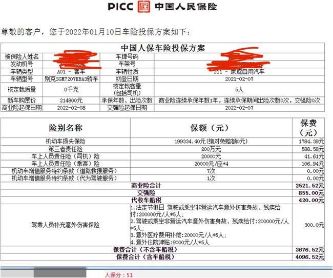别克君威 4s店第二年提供的保险续期清单合适吗，有没有买贵，合计3506元