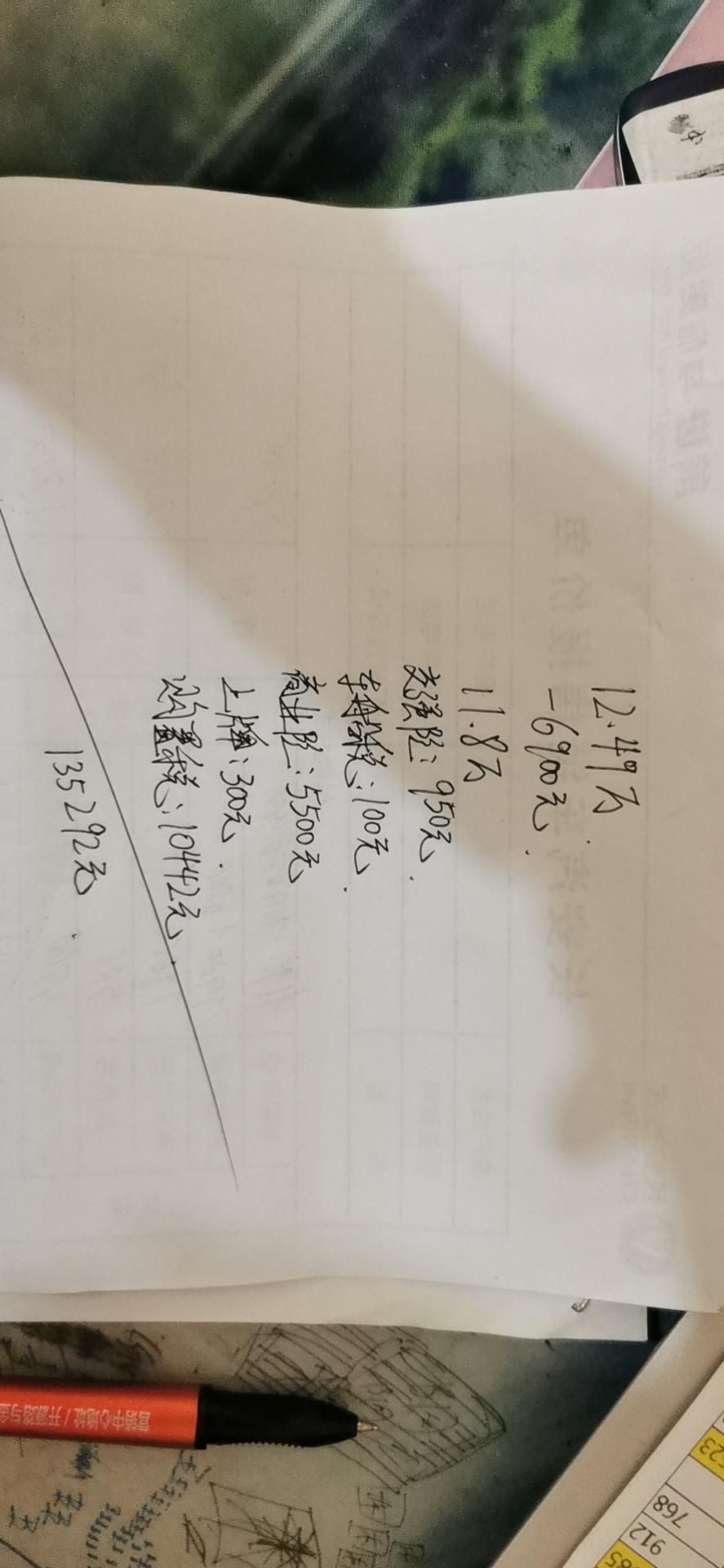 长安CS75 PLUS 1.5手自一体豪华版怎么样？
