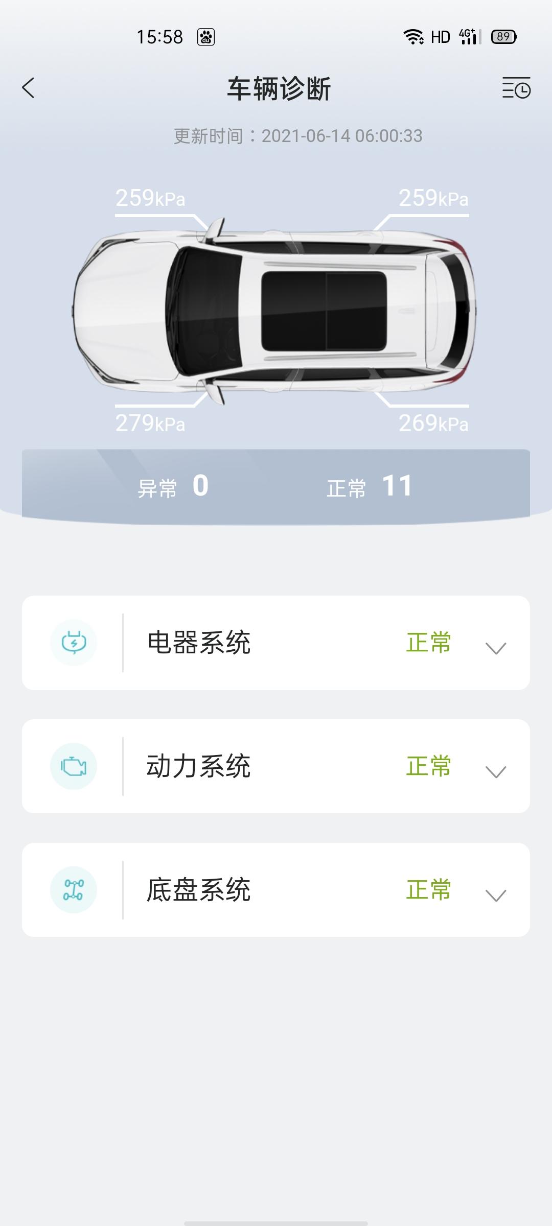 长安CS75 PLUS 各位，279这个胎压是不是太高了