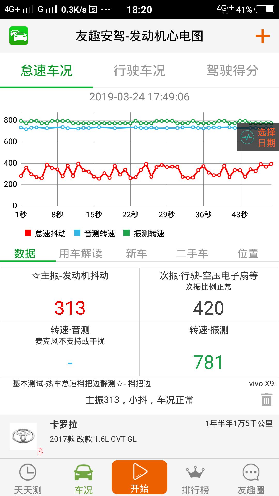 各位师傅好，前两天的问题多谢诸位的答解，上次我没将车况说清楚，现再麻烦一下各位。17改款1.6L自动卡罗拉，2017年1