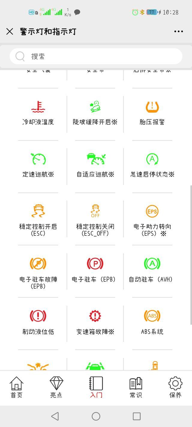 长安CS75 PLUS 大家知道这是什么APP吗    坐等老司机解答