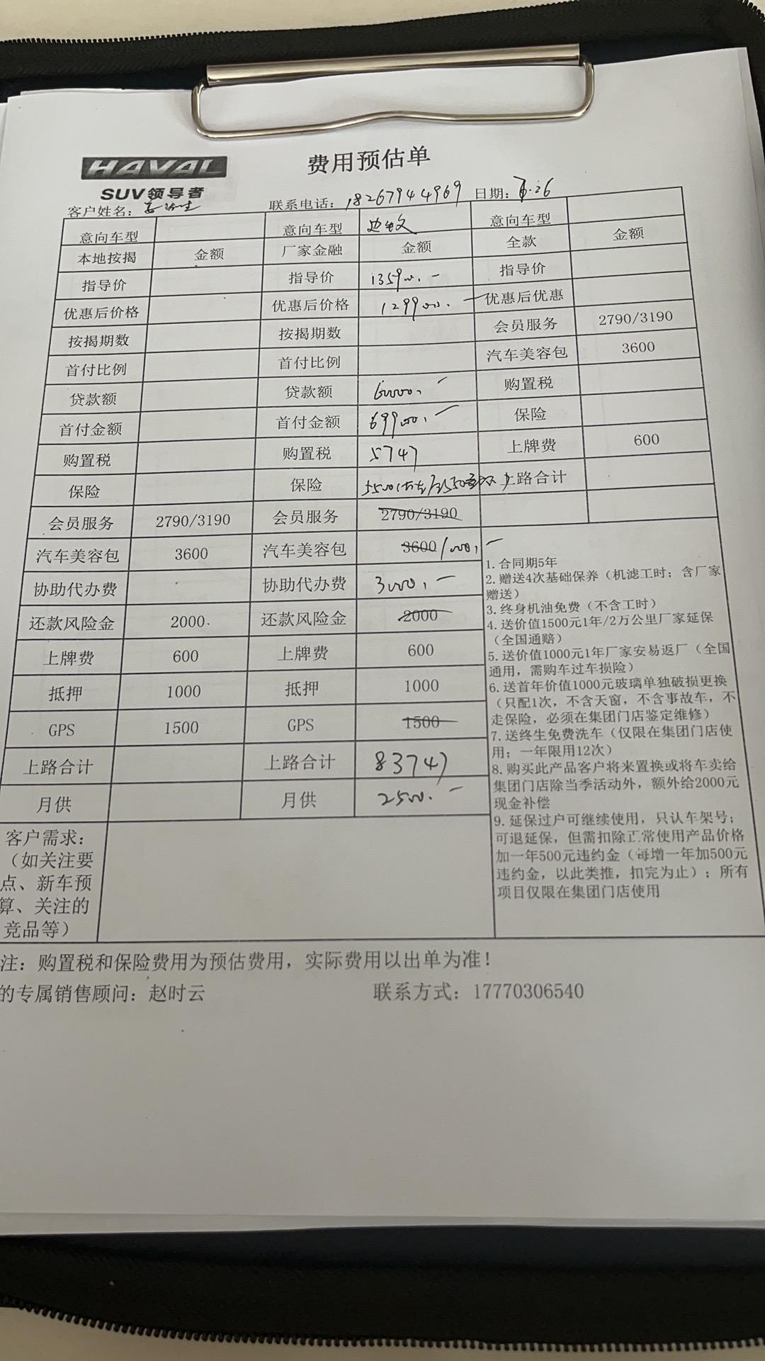 哈弗大狗 这个价格可以嘛？有哪些地方可以砍的。