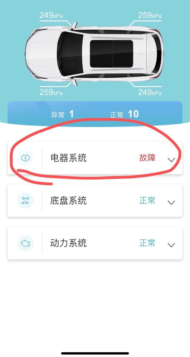 长安CS75 PLUS 安全气囊故障灯亮了三次，去4s店去了三次，这次又亮了，真的烦，车友们给个建议吧