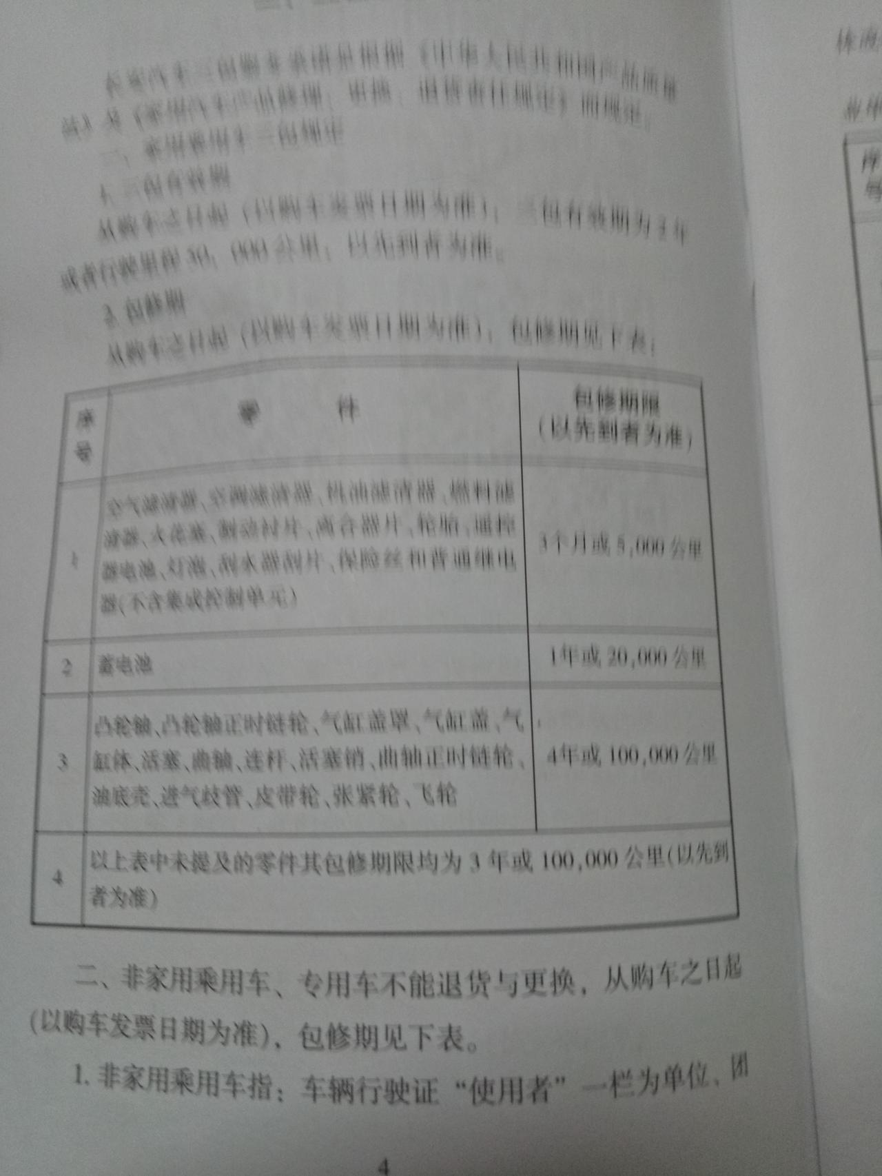 长安CS75 PLUS 各位，你们的车都是怎么签的三包，是按保养手册上来的吗？
