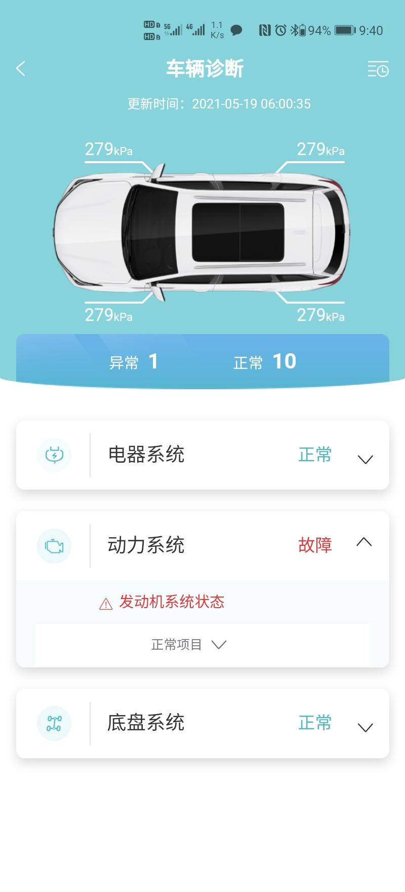 长安CS75 PLUS 是不是21款都这样