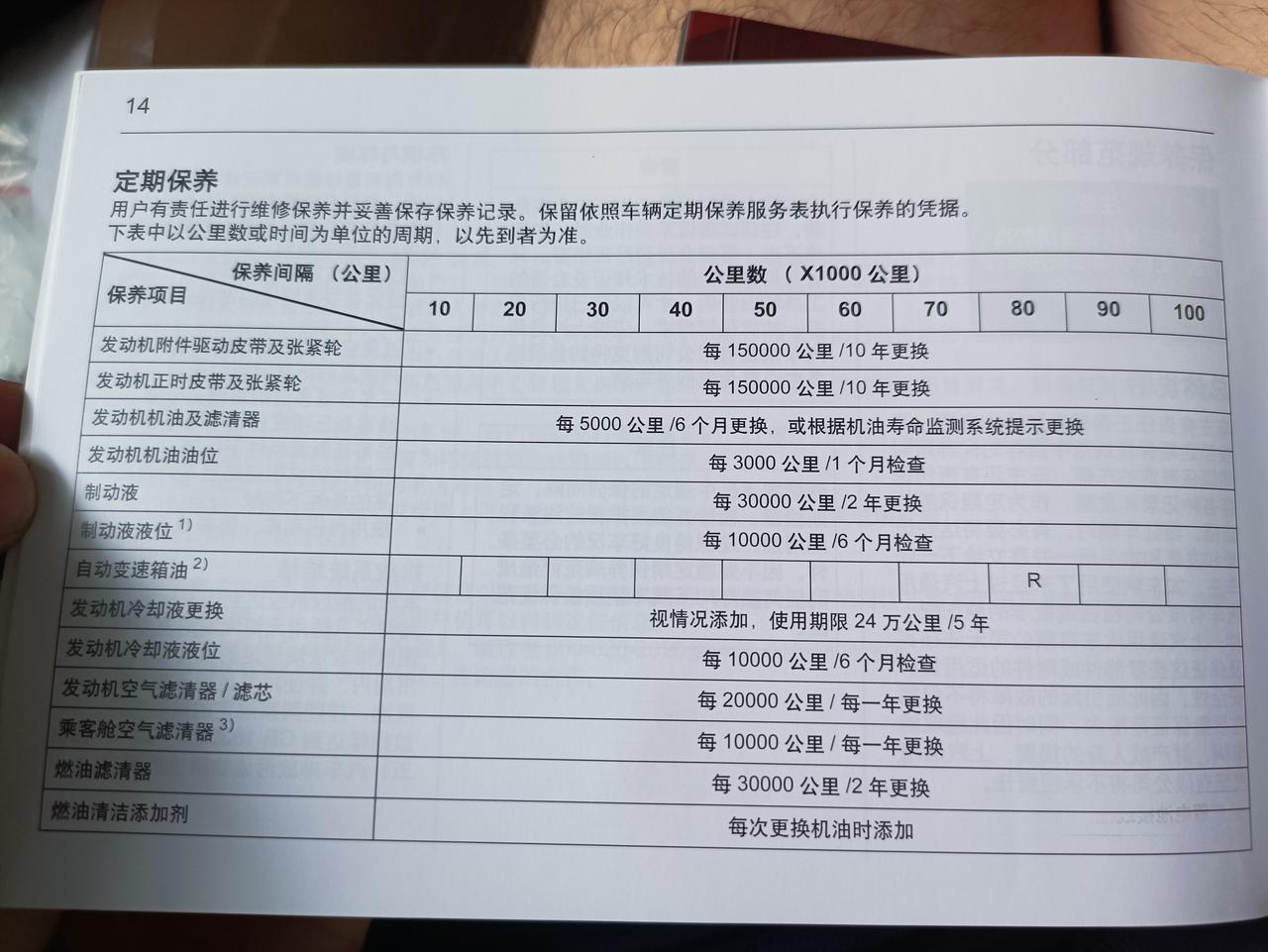 15款君威，1.6T的，多久必须更换变速箱油，保养手册上是八万吗，有点看不懂保养手册我现在5.8万了，上次去保养，京养车