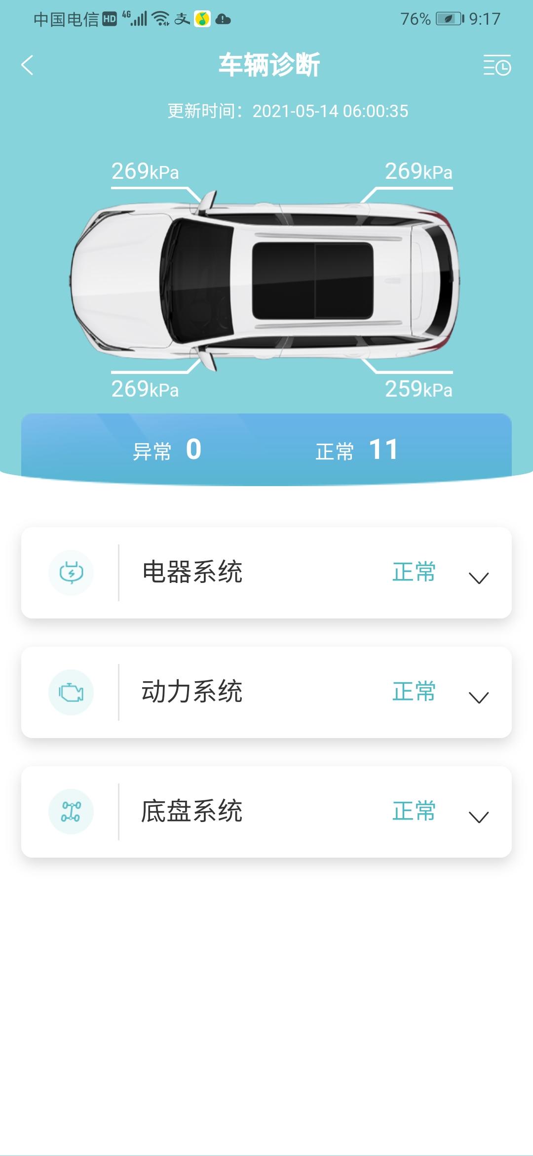 长安CS75 PLUS 问下各位兄弟，现在的胎压高吗