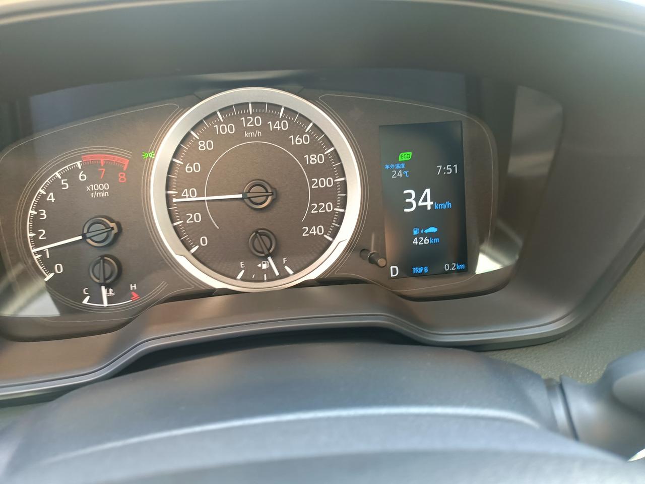 卡罗拉你们打算开多久才换车？