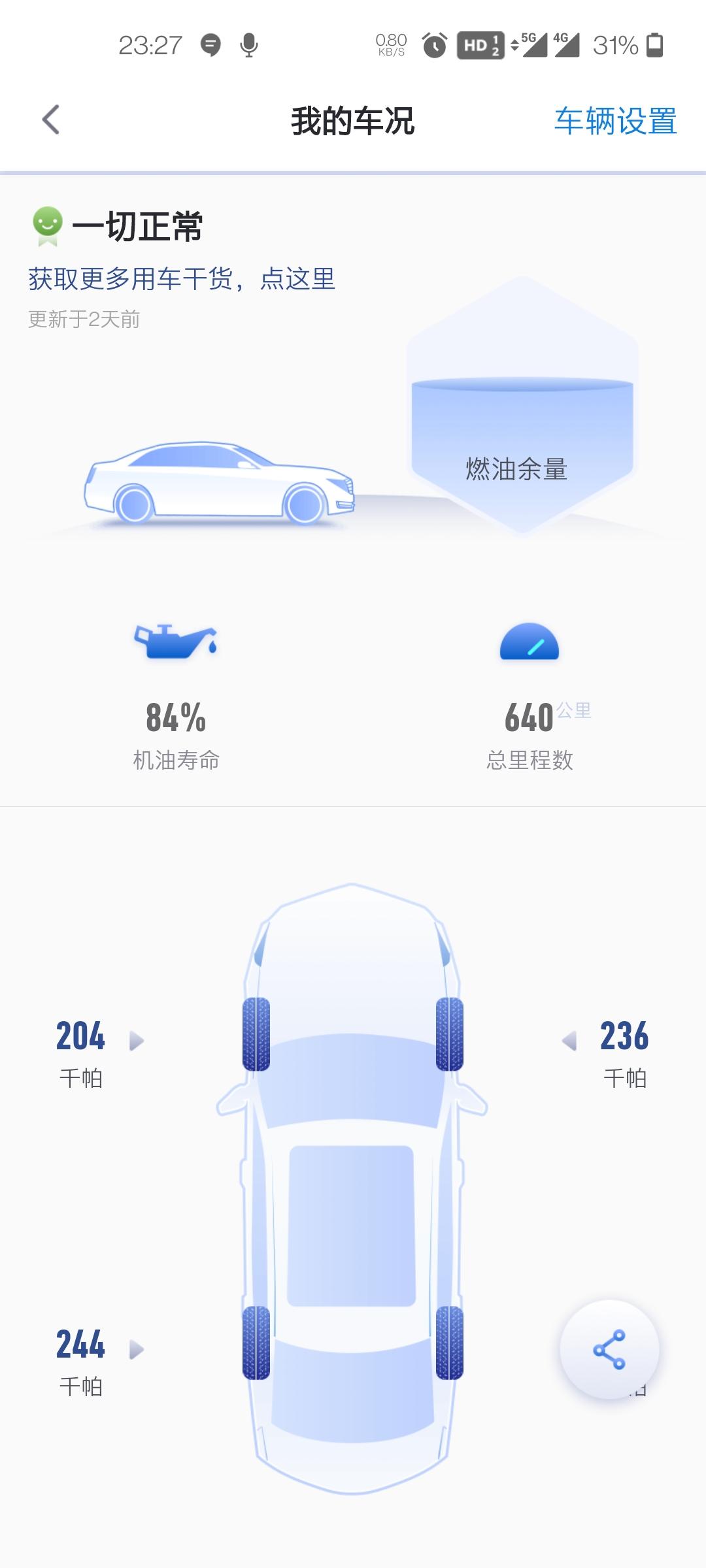 别克君威 老哥们，我的车机油寿命咋下降那么多啊，新手，第一辆车。前轮还被扎了，一直没去补呢