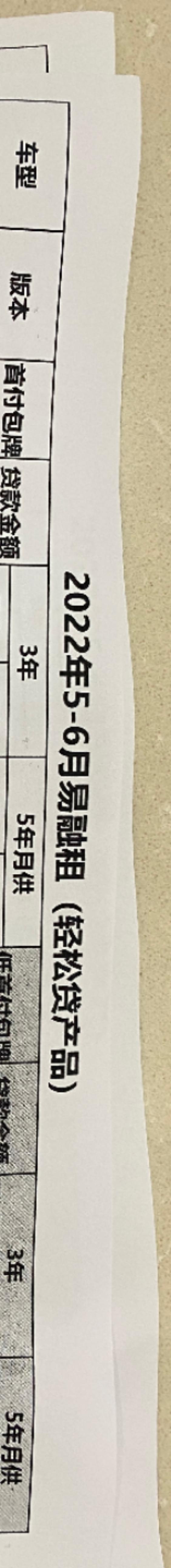 丰田卡罗拉 圈友门，这个是什么意思，？有没有大神解答一下