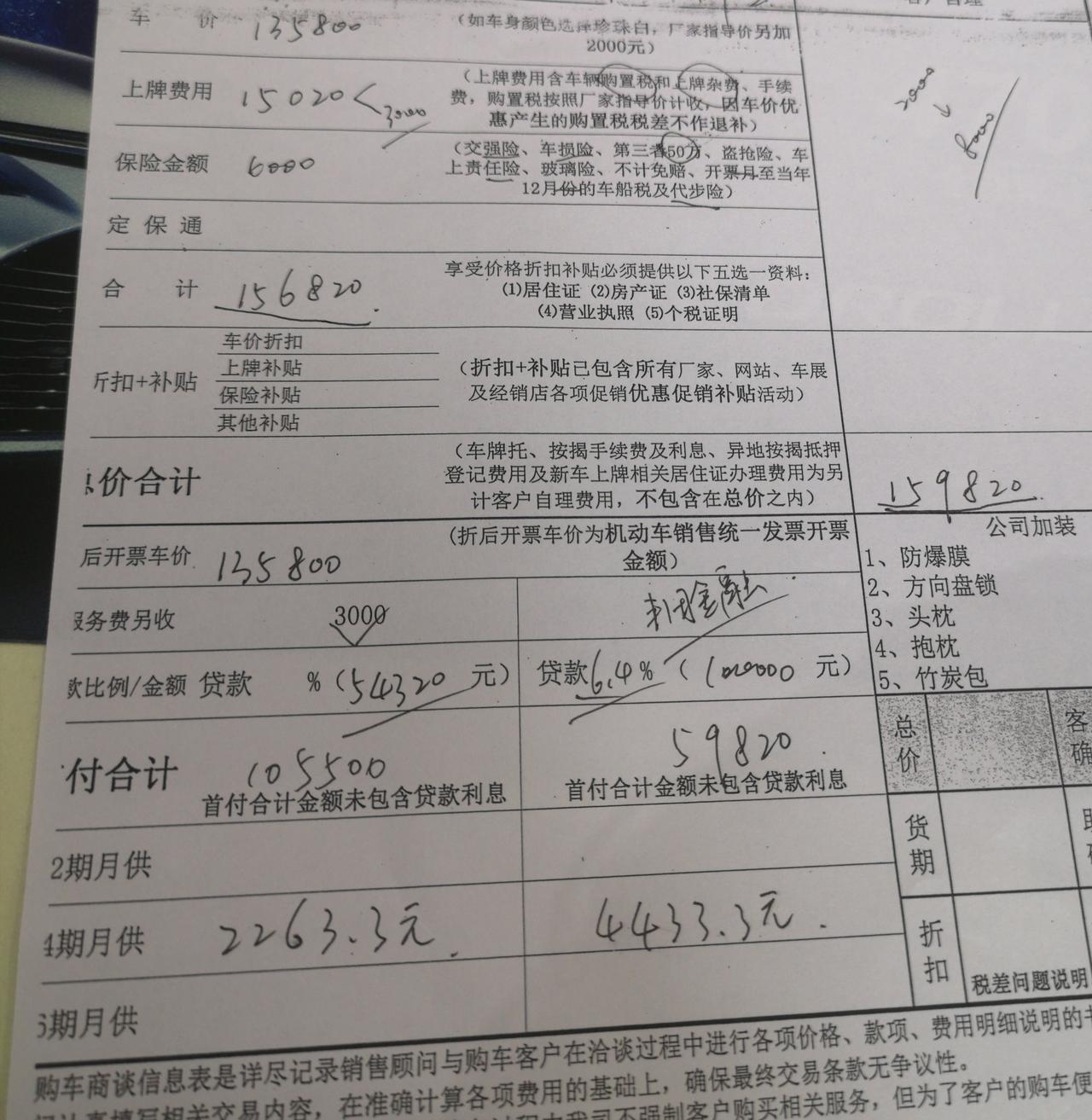 请各路大侠指点迷津。本身准备入手新款卡罗拉1.2T豪华版。前几天去看了车，跟销售咨询了价格，问题1:报价表上有哪里不合适