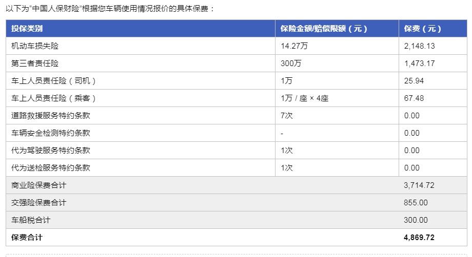 别克君威 车友们，问下您们第二年车险都是多少钱！坐标南京！平安 人保都还报价4900左右！