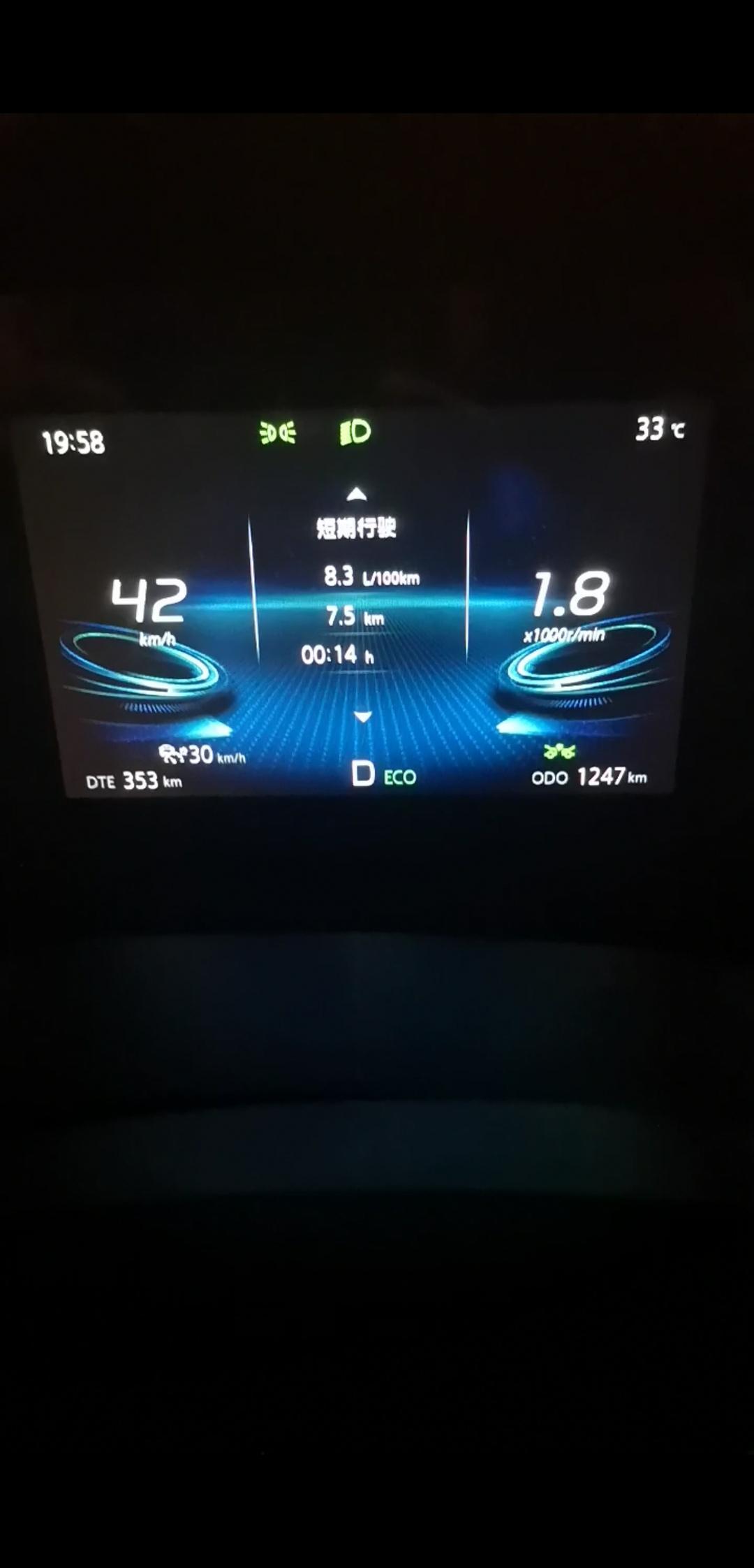 长安CS75 PLUS 关于75p的油耗问题，我的是2.0T领航版，目前才开1300多公里，昨天晚上我去机场，没有高架，