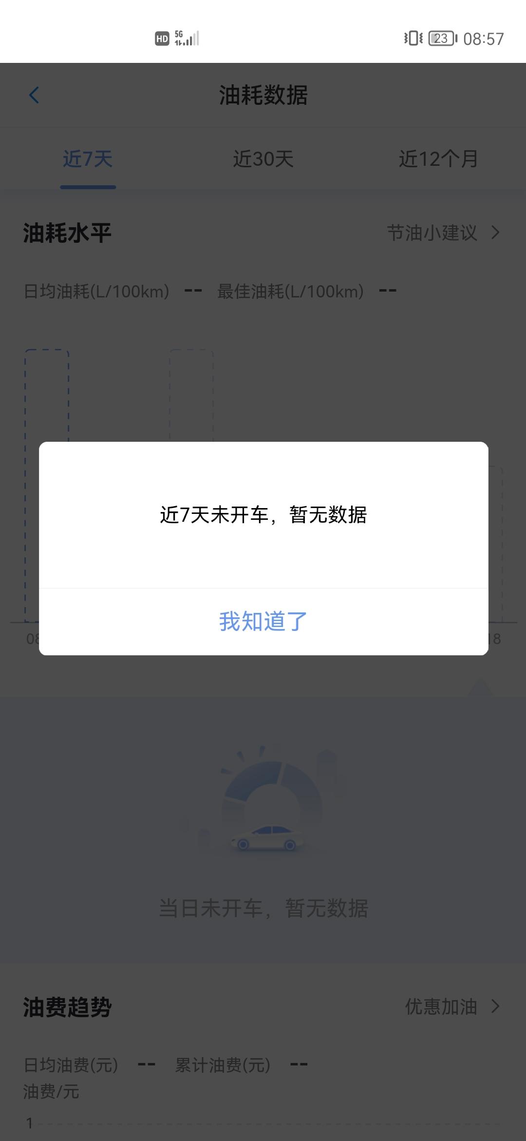 别克君威 安吉星为什么一直说我七天没开车，无油耗数据啊？明明最近三天都开了车啊？