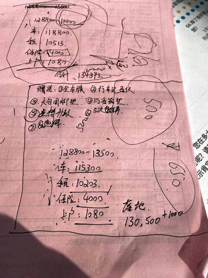 丰田卡罗拉 坐标成都，大家的1.2精英Plus是多少落地呢？送了些什么东西呢？这个价位还能砍多少呢？