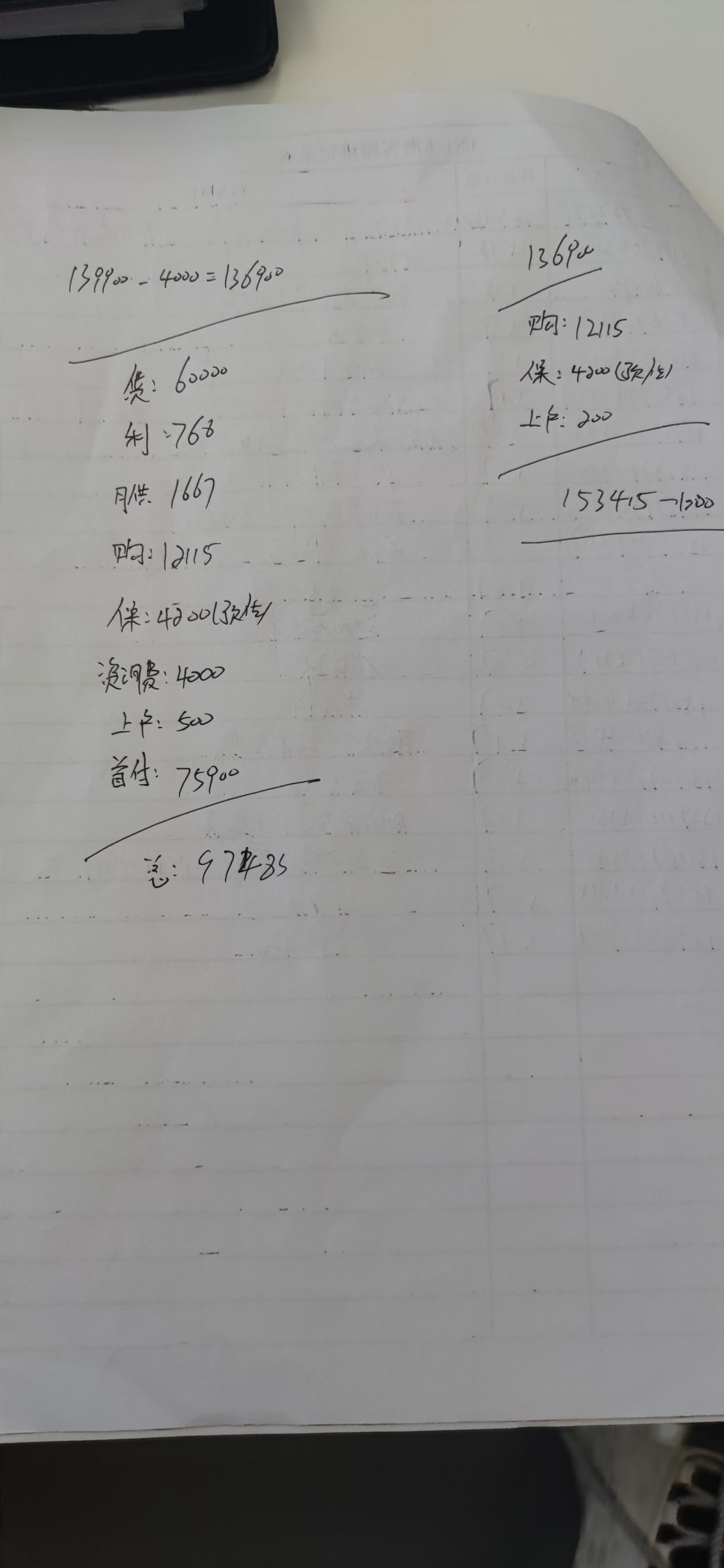 长安CS75 PLUS 2.0领航版，车友们这个价格怎么样
