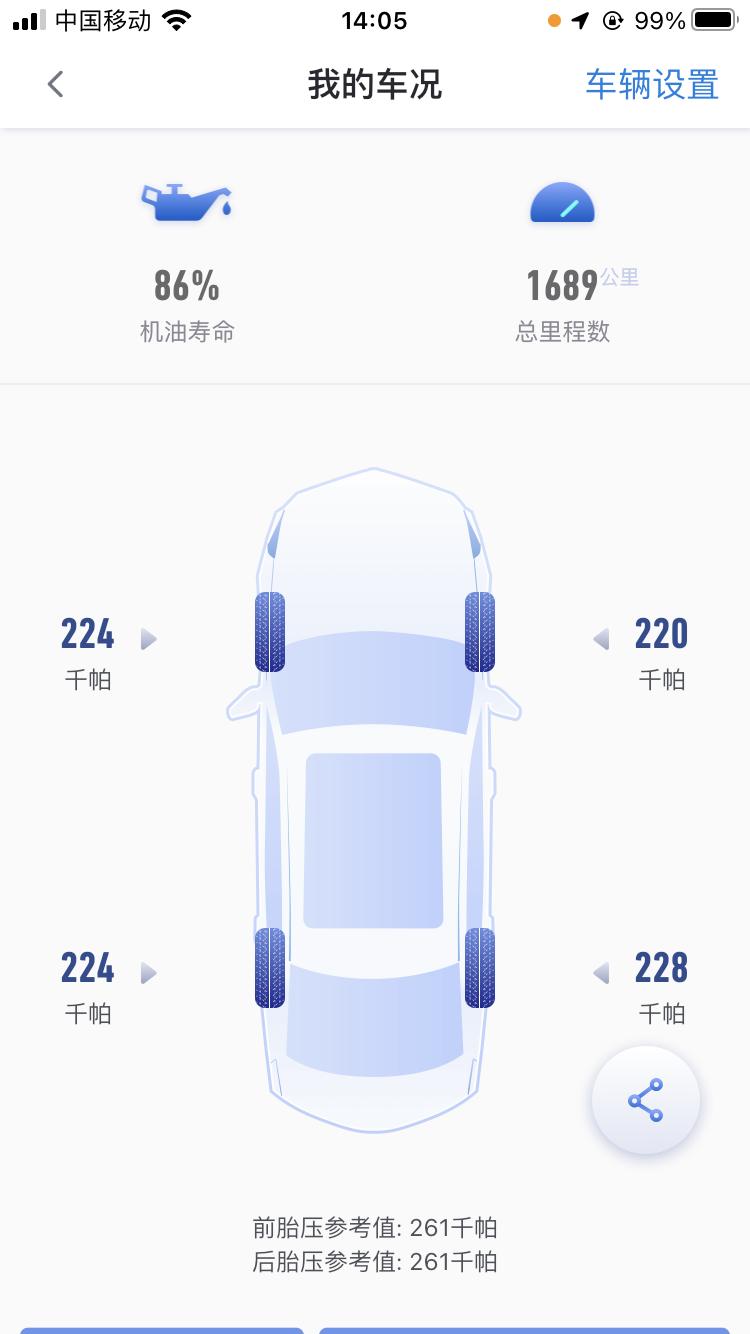 别克君威 这气压低吗？
