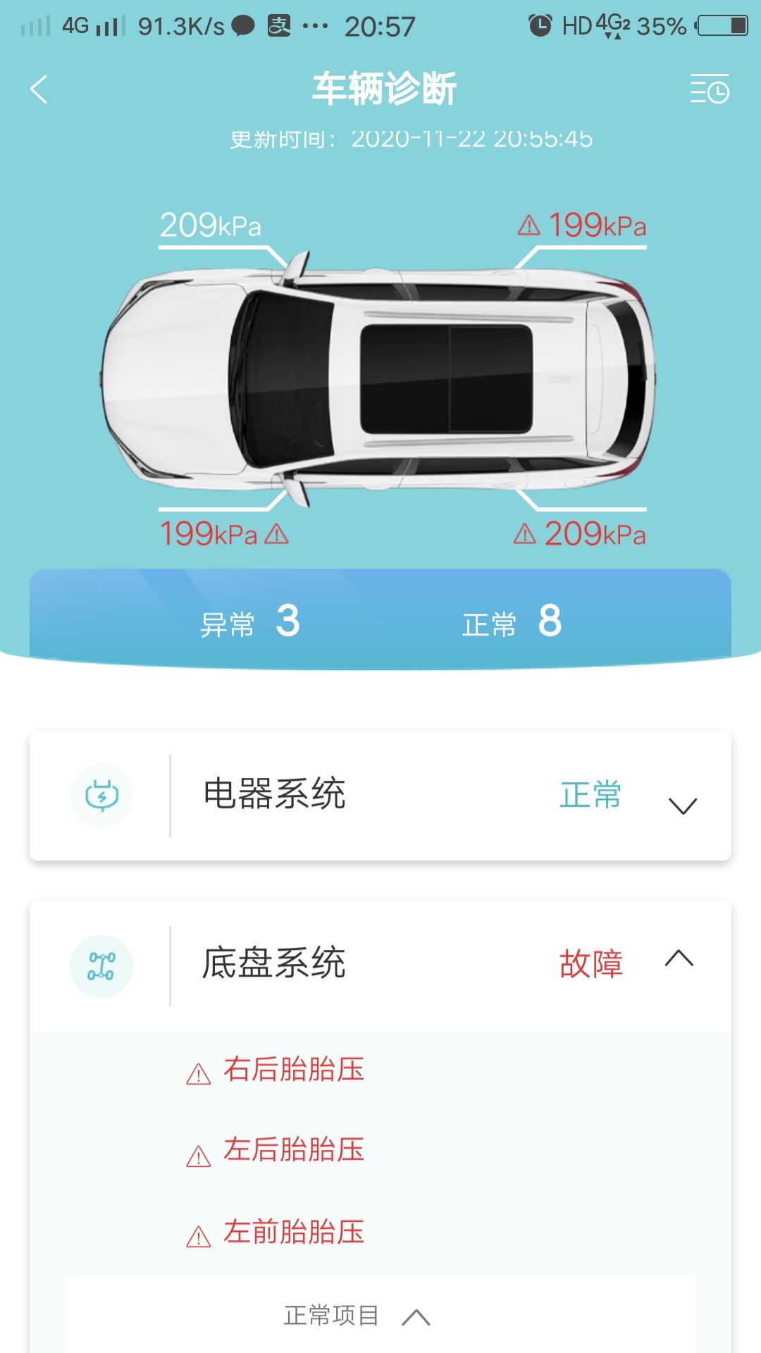 长安CS75 PLUS 这个一般什么情况