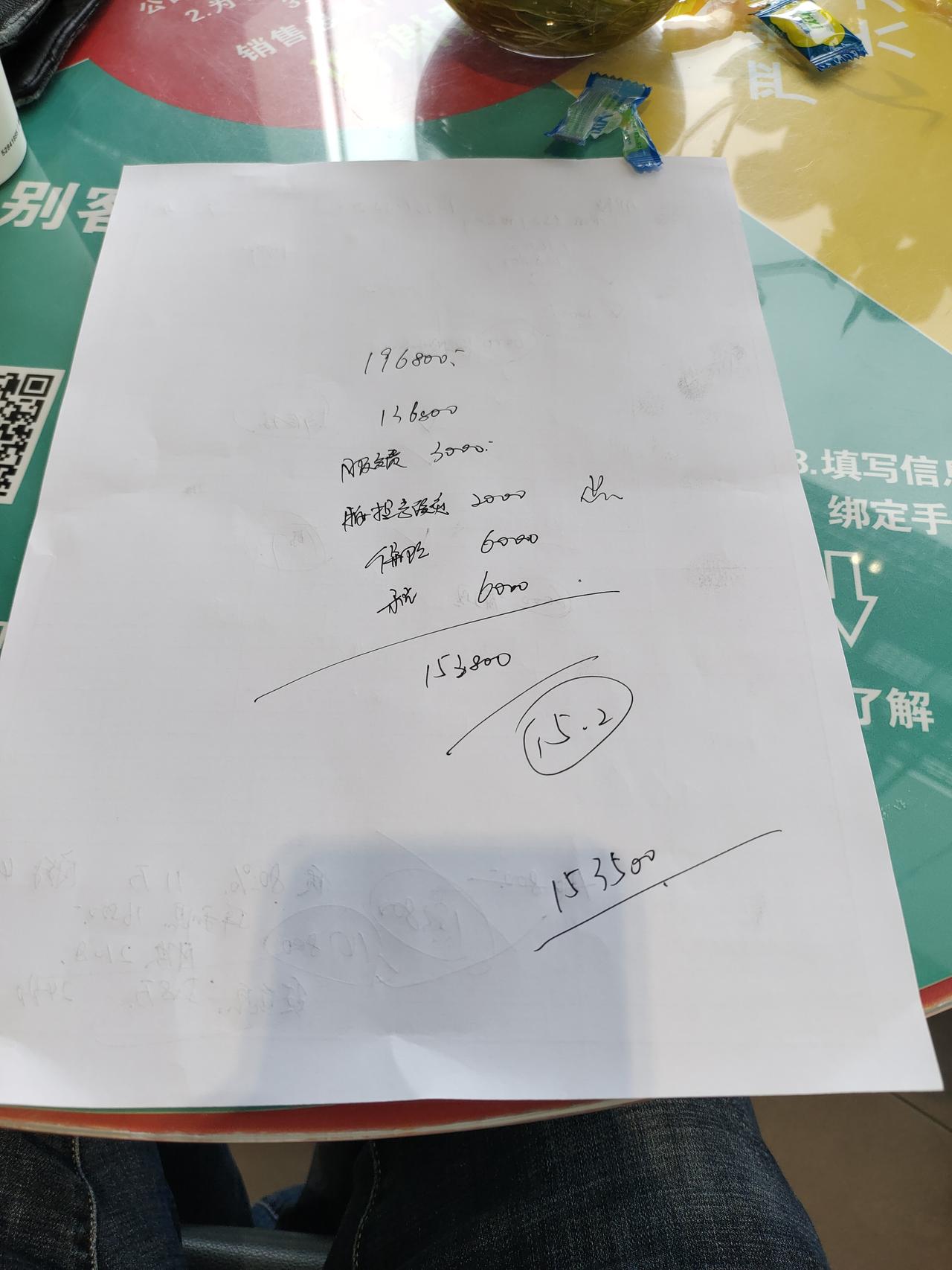 别克君威 地址上海，今天去谈的价格，心里目标是15.2，谈到15.25，18个月6W免息，送车模，记录仪脚垫，感觉谈不动