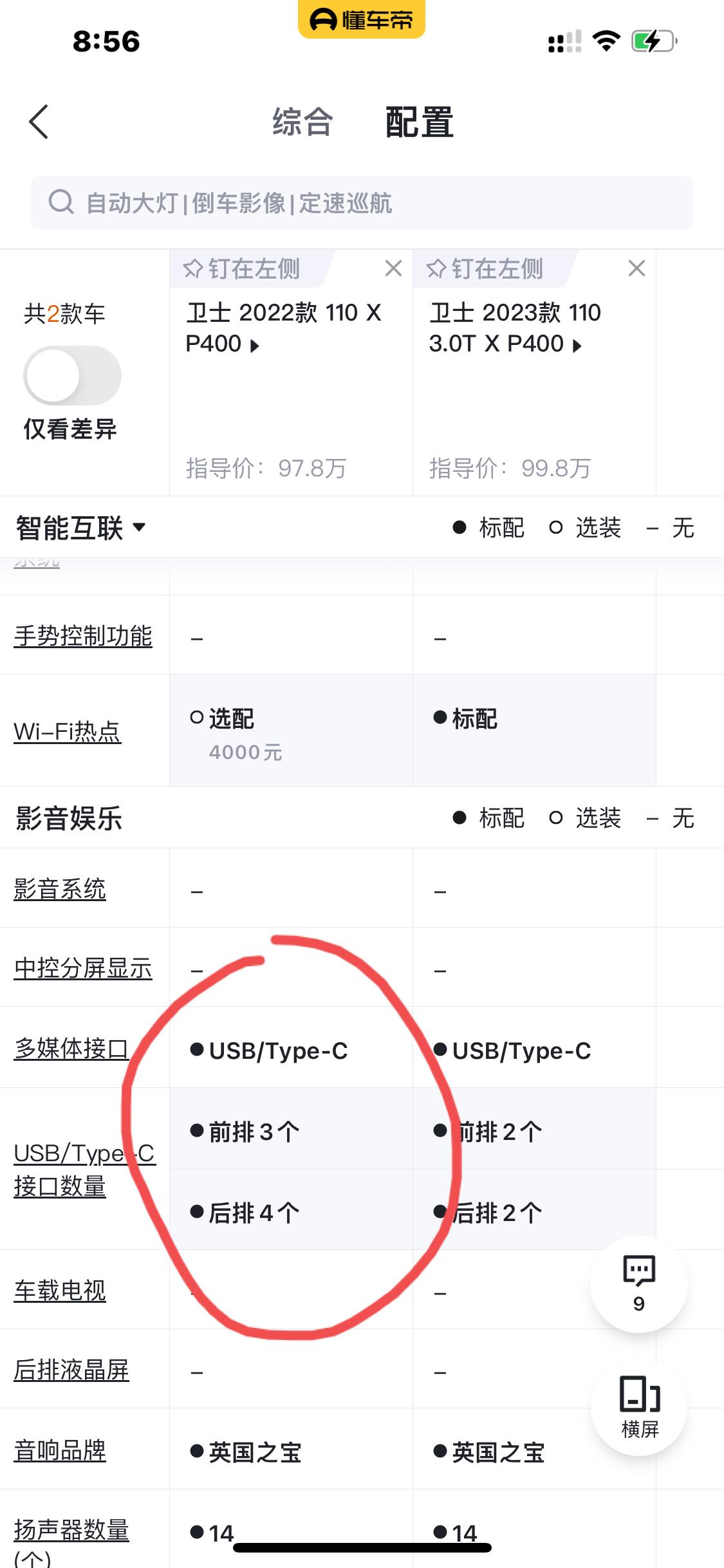 路虎卫士 为什么3.0顶配2023款比2022款更贵，从配置上看感觉不如2022款啊