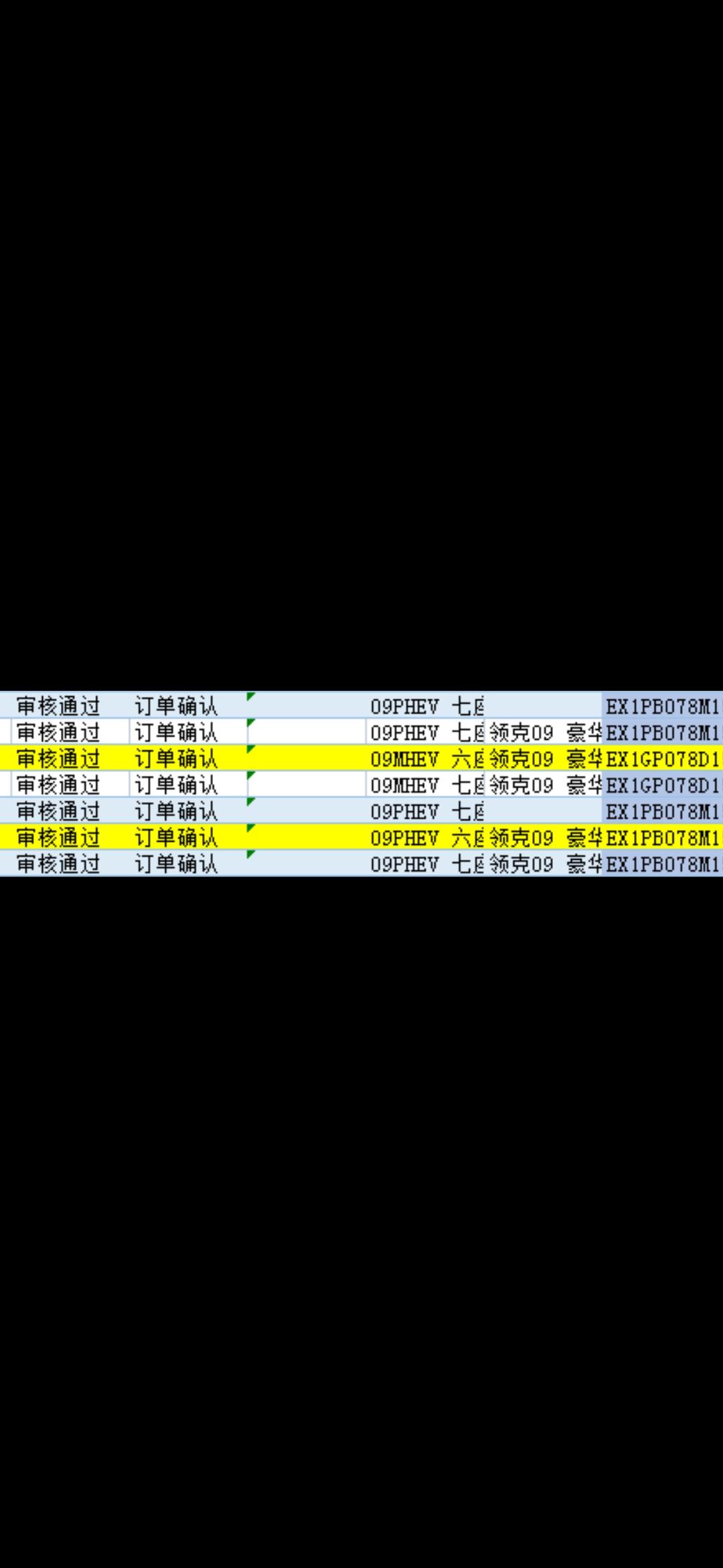 领克09 PHEV 有没有大咖给解释一下这个是什么意思，估计还要多长时间能提车？