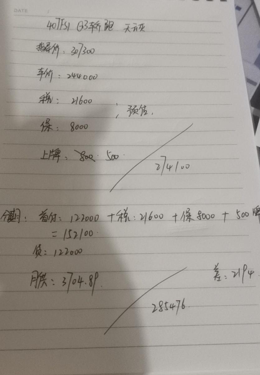 奥迪Q3 Sportback q3 轿跑 40tfsi时尚天云灰，裸车24.4，首付15万左右，贷款12万左右，加利息总