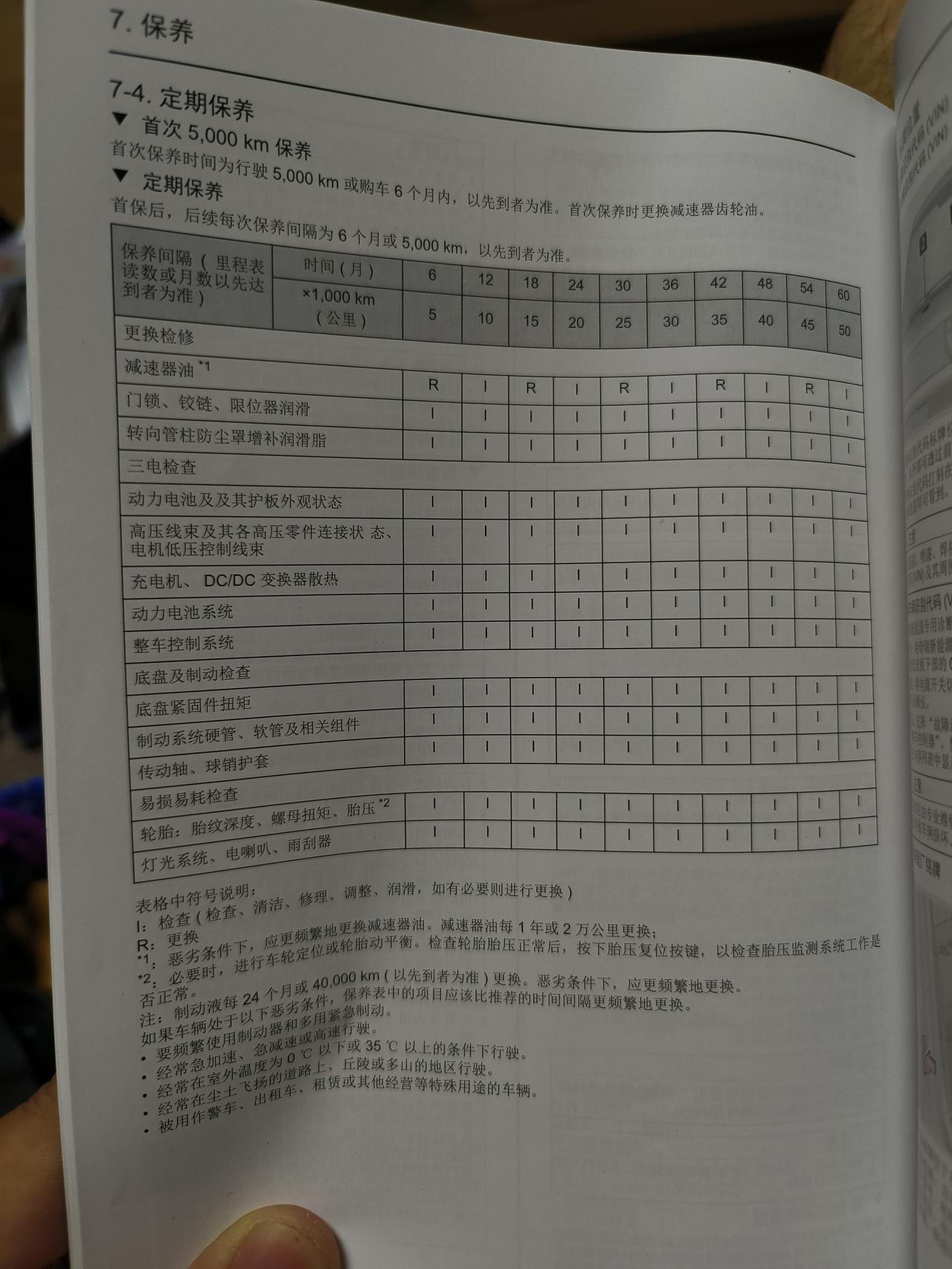 奇瑞新能源QQ冰淇淋 圣代这款车，二保光检查，不用换减速器油，大约多少钱？第三次保养除了检查还要换减速器油，大约多少钱？