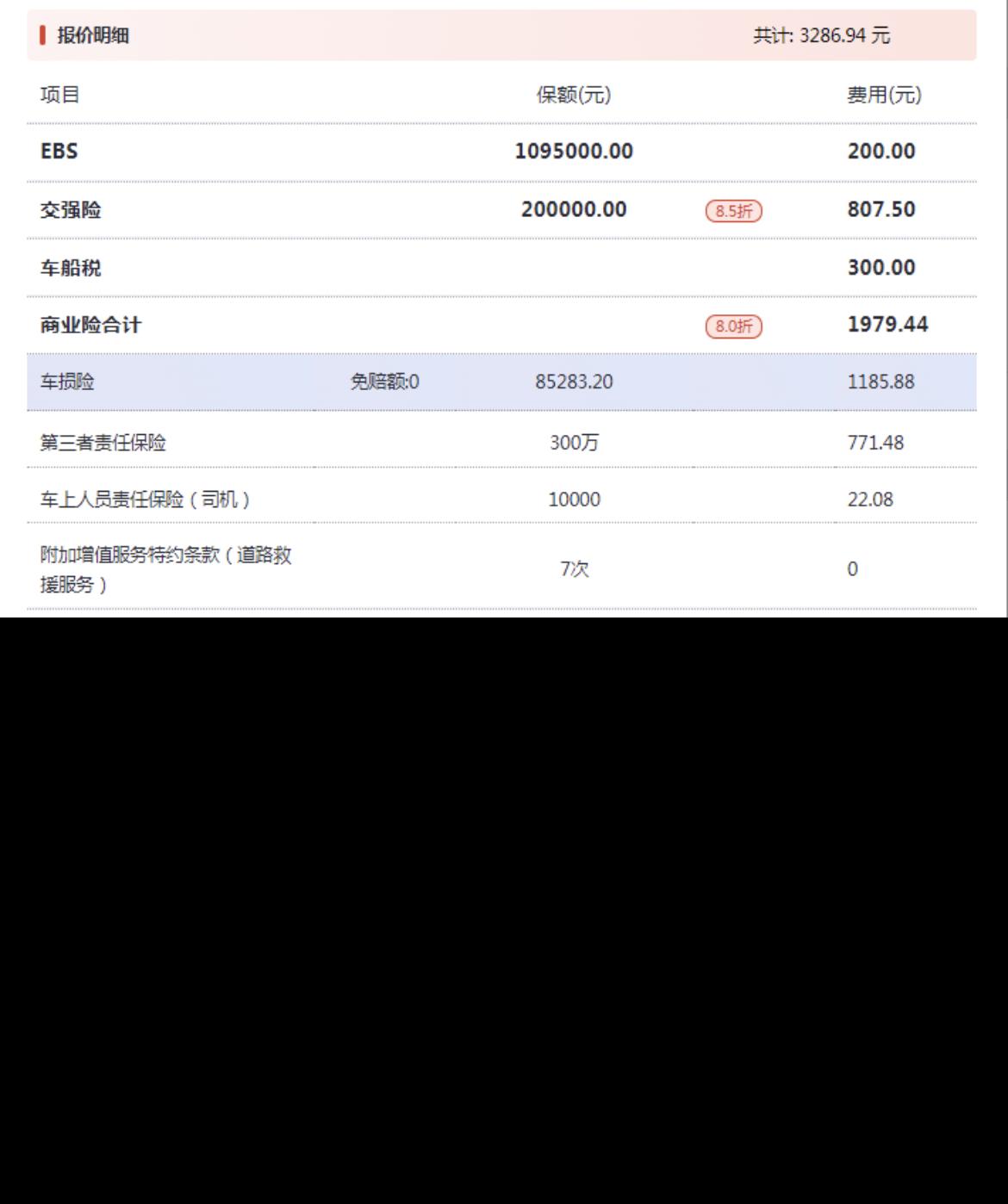 名爵5 PICC中国人民保险 怎么样啊 有了解或者用着的吗