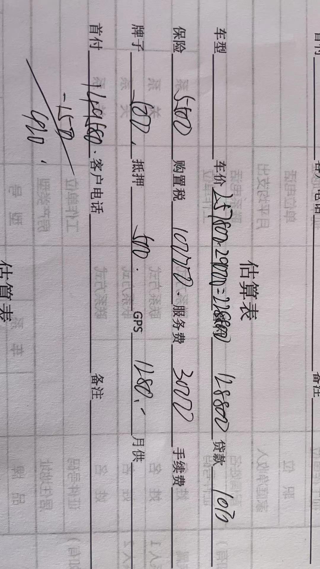 福特EVOS 问问大家st版本 落地算下来24.95贵不 能不能在讲点了
