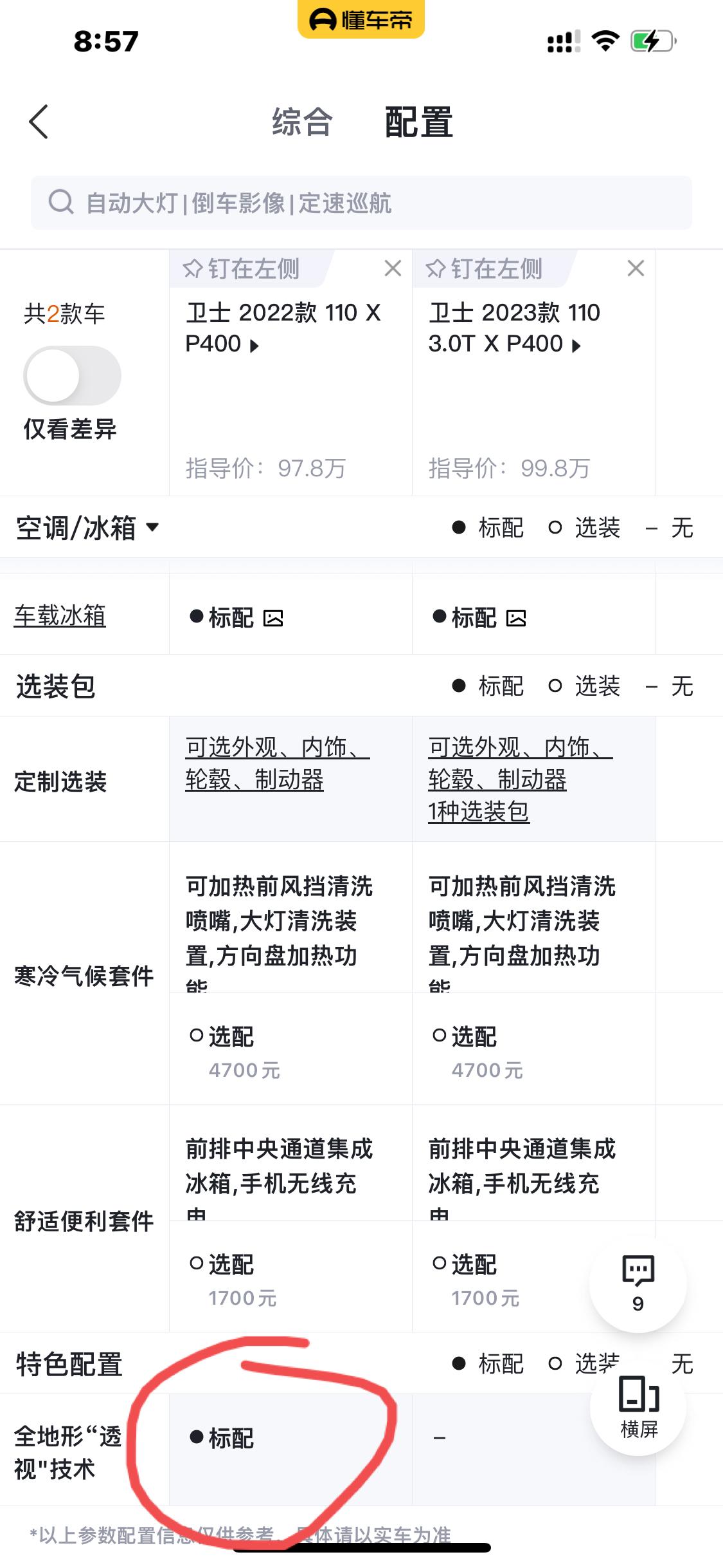 路虎卫士 为什么3.0顶配2023款比2022款更贵，从配置上看感觉不如2022款啊