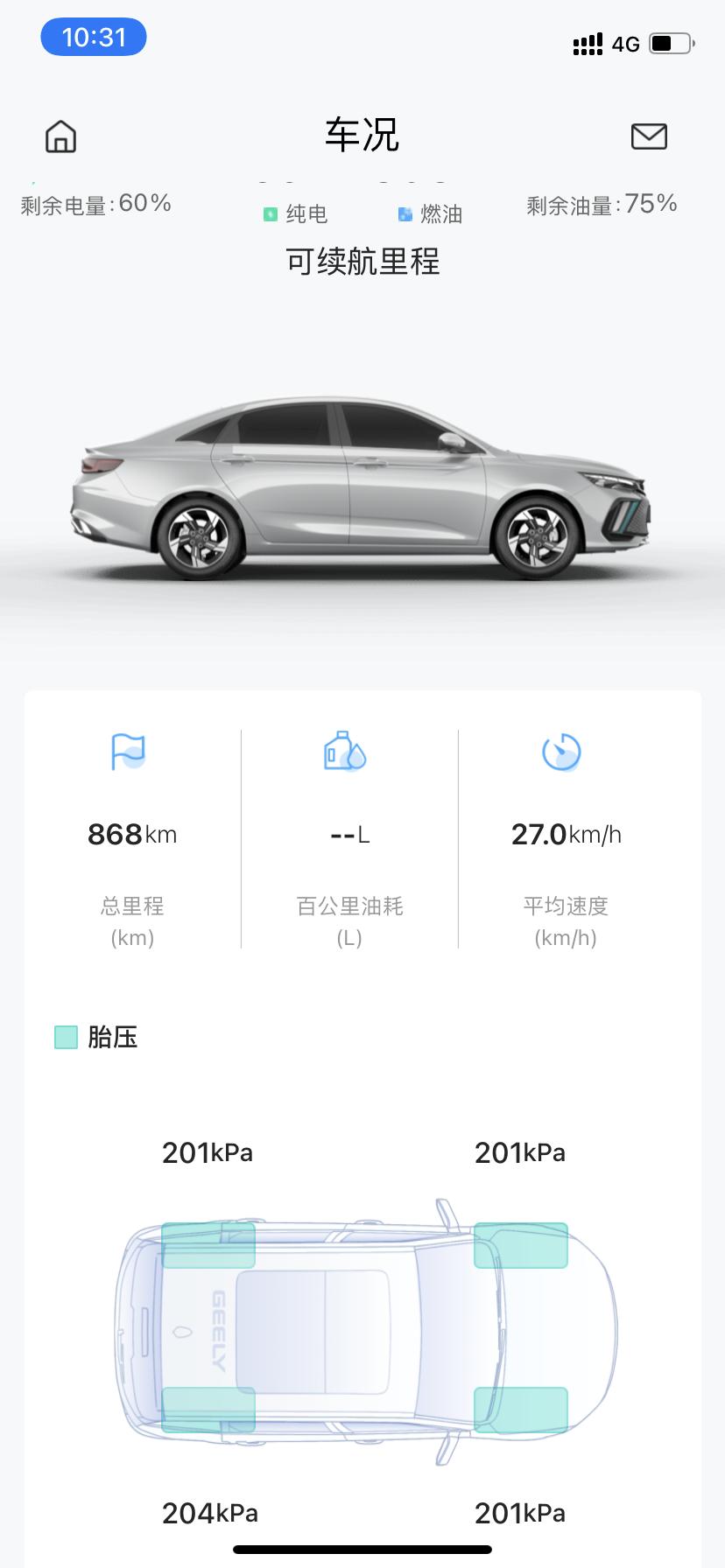 吉利帝豪L 雷神Hi·P 问下各位车友，这个胎压属于正常吗？