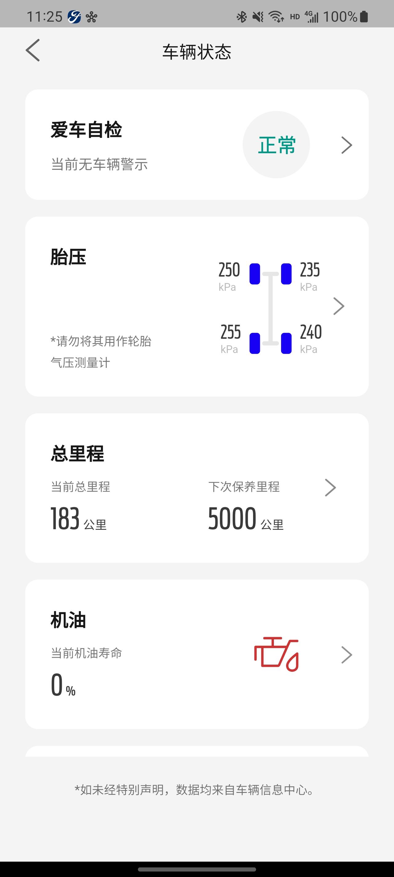 福特EVOS 福特派自检靠谱不呀，这上面显示都正常，下面要换机油