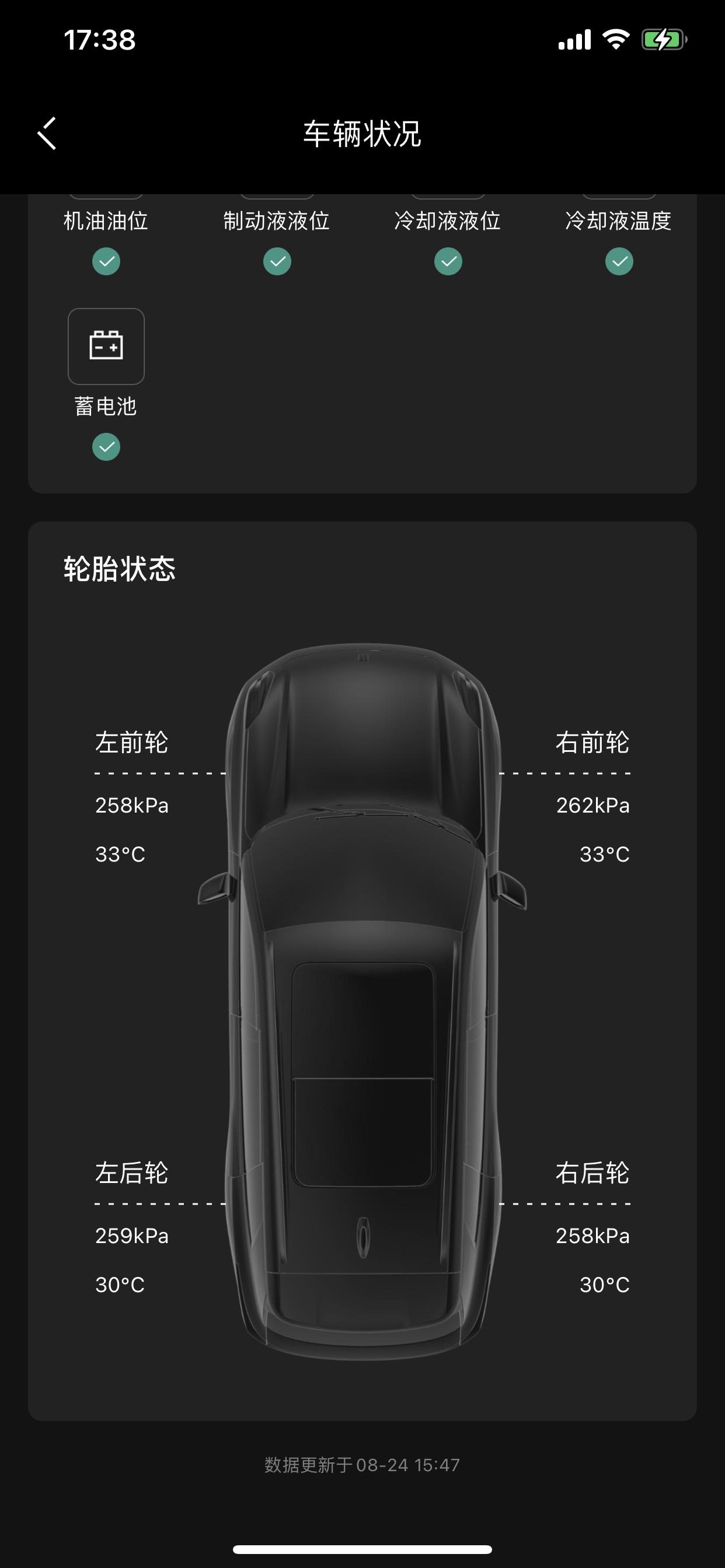 领克09 PHEV 各位车友轮胎气压都打到多少呀