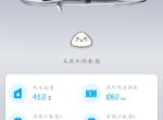 丰田凌尚 提车后的油耗，新手司机，去年11月刚拿的驾照，从没摸过车，今天跑了大概60公里的国道，这油耗还可以吧