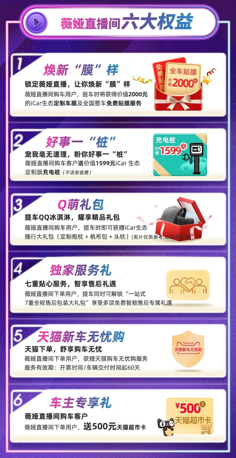 奇瑞新能源QQ冰淇淋 有没有薇娅直播间买的朋友？猫超卡和充电桩有收到的吗？