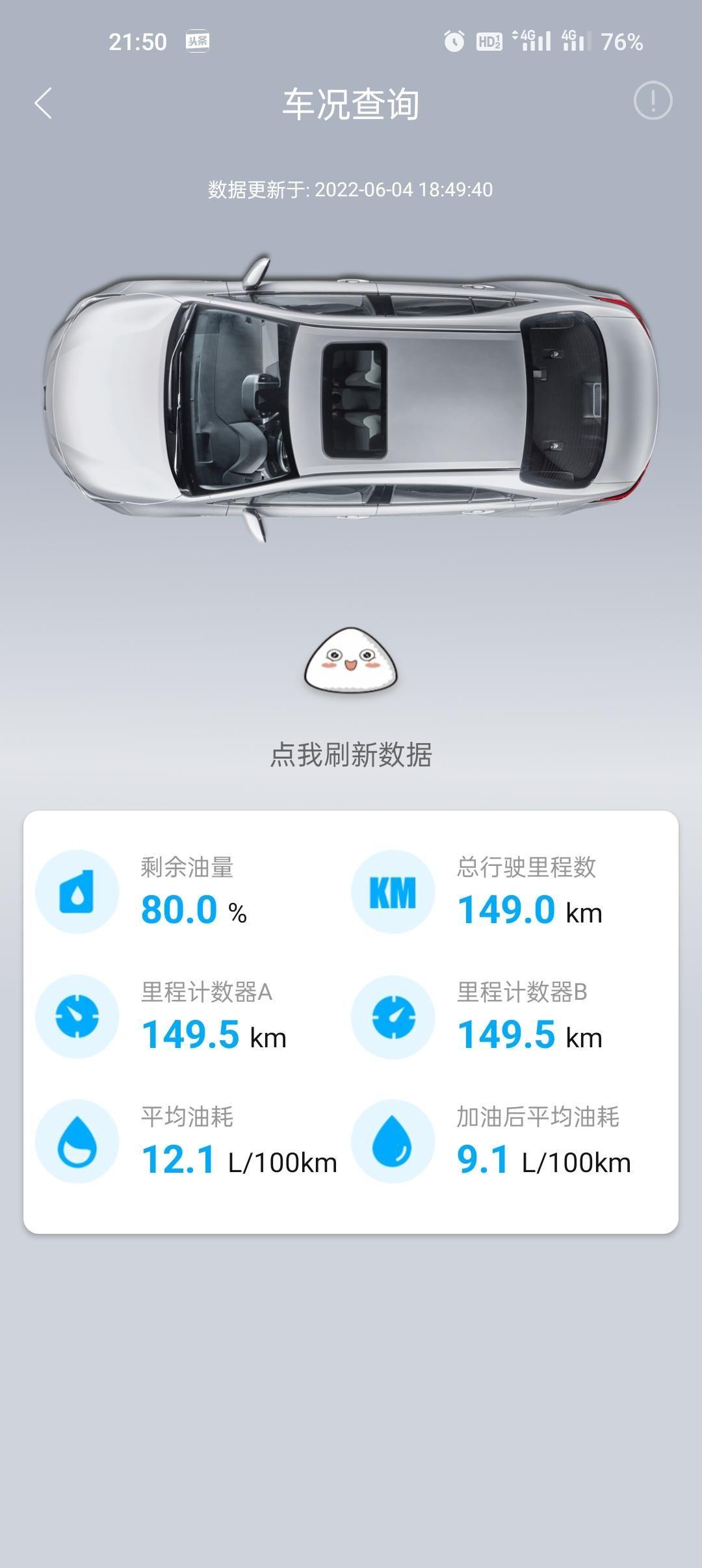 丰田凌尚 大家油耗多少呀？高得离谱?