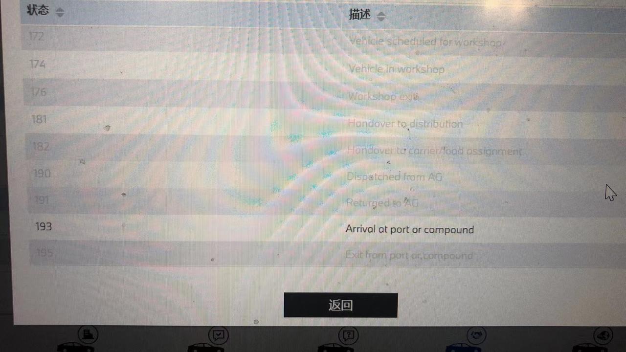宝马M3 现在M3在港口 大概多久能到？