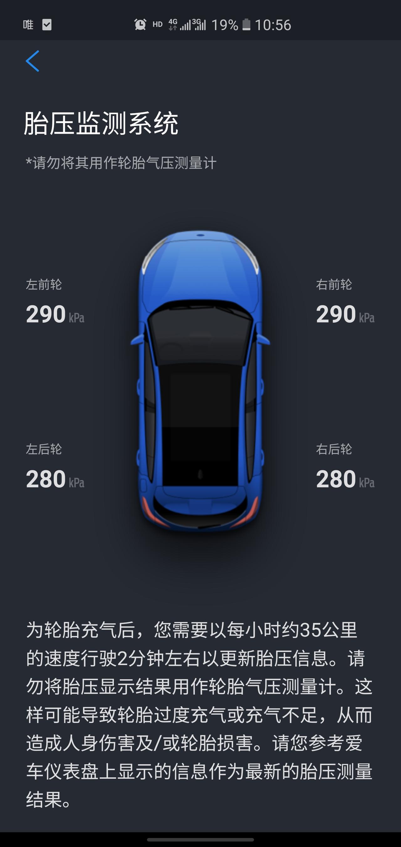 福特金牛座 这个静置时候胎压正常嘛，早点还要上高速 要不要放点气掉？